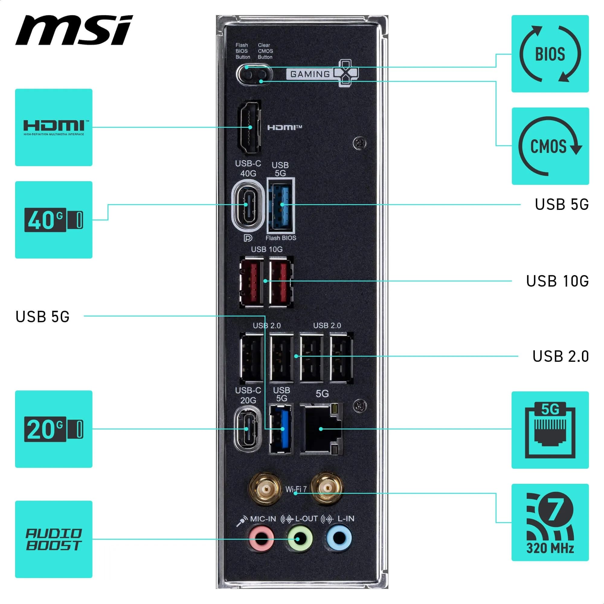 MSI X870E Gaming Plus WiFi Mainboard, ATX - Unterstützt AMD Ryzen 9000/8000 / 7000 Prozessoren, AM5-60A SPS VRM, DDR5 Memory Boost 8200+ MT/s (OC), PCIe 5.0 x16 & 4.0 x4, M.2 Gen5, Wi-Fi 7, 5G LAN