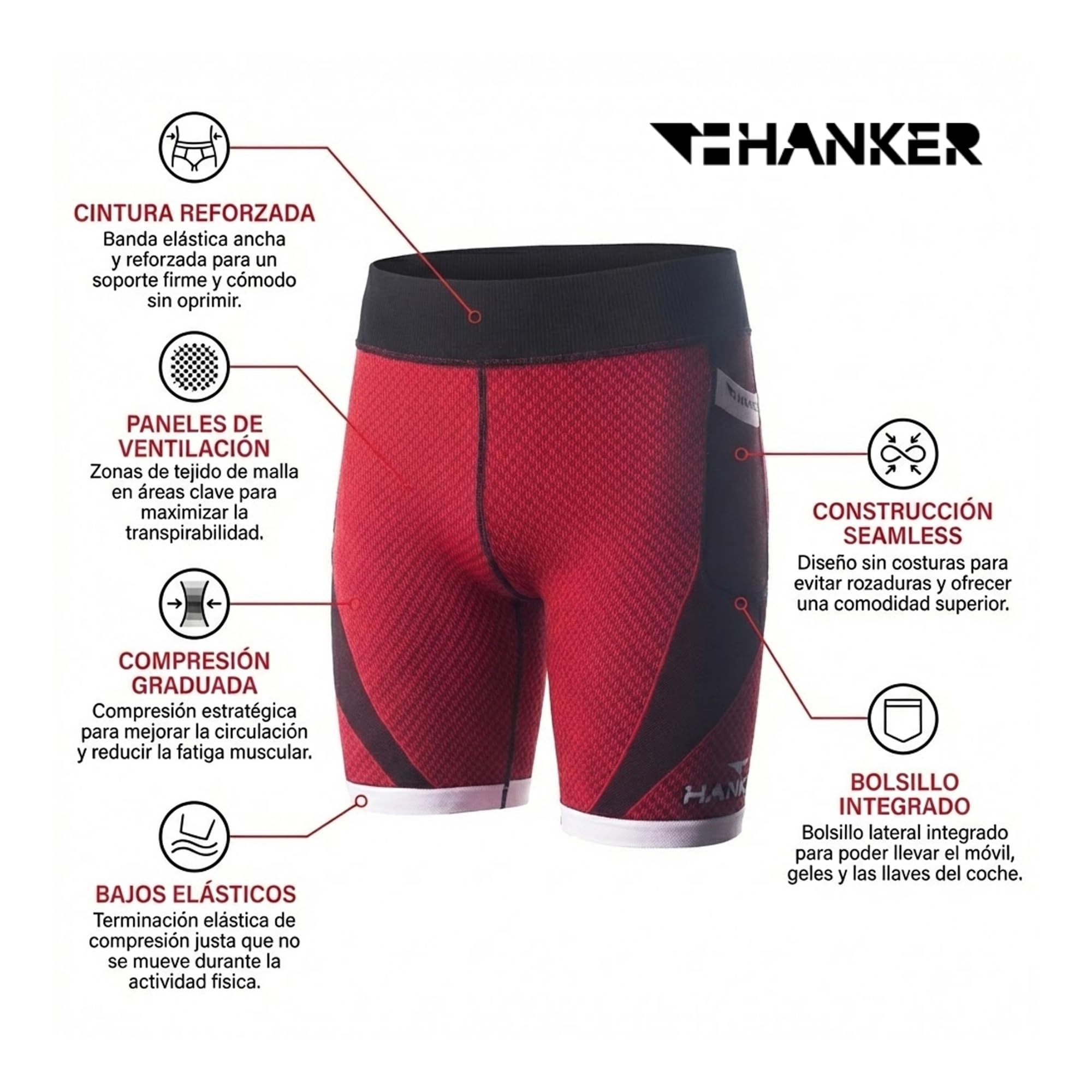 HANKER Mallas Running Hombre Cortas Compresión Firme Mallas Cortas Hombre Deporte Trail con Bolsillos