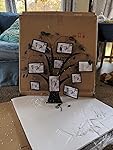 Review Image by LV