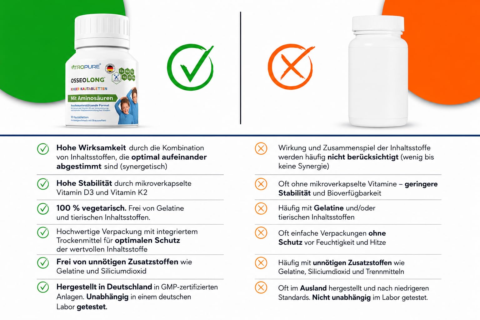 Comprimés à croquer OsseoLong® : Combinaison unique : Acides Aminés à Chaîne Ramifiée (BCAA), Calcium, Vitamine D3, Zinc et Magnésium pour le développement osseux.