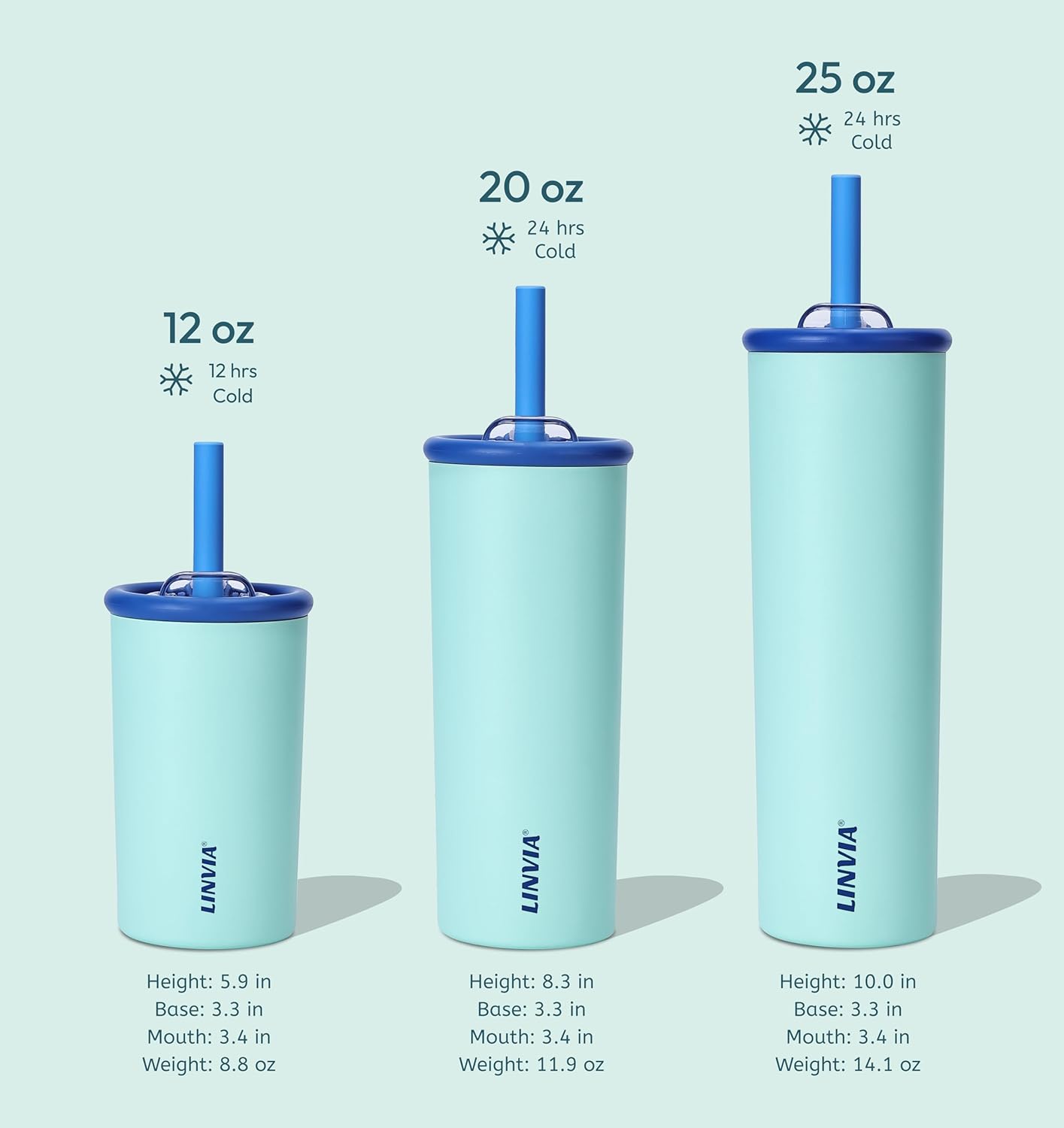 Candy Tumbler, 20 oz Kids Insulated Stainless Steel Water Bottle with Spill Resistant Silicone-Metal Straw and 2-in-1 Lid, BPA-Free, Cup Holder Friendly, Dishwasher Safe, Teal - Image 3