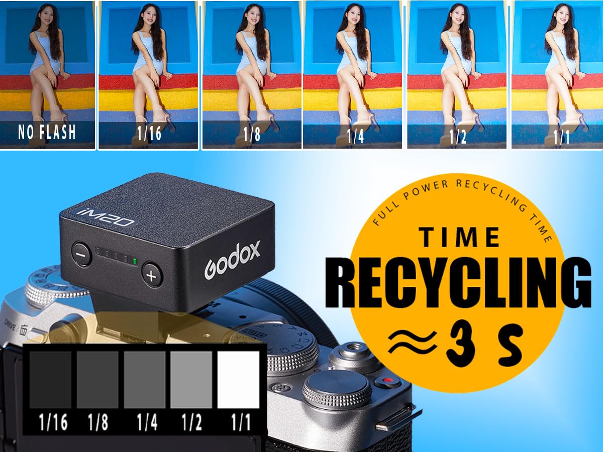 Godox iM20 Mini Flash Manuale per Fotocamera, 5 Livelli di Uscita, 440 Lampi a Piena Potenza, Ricarica USB-C