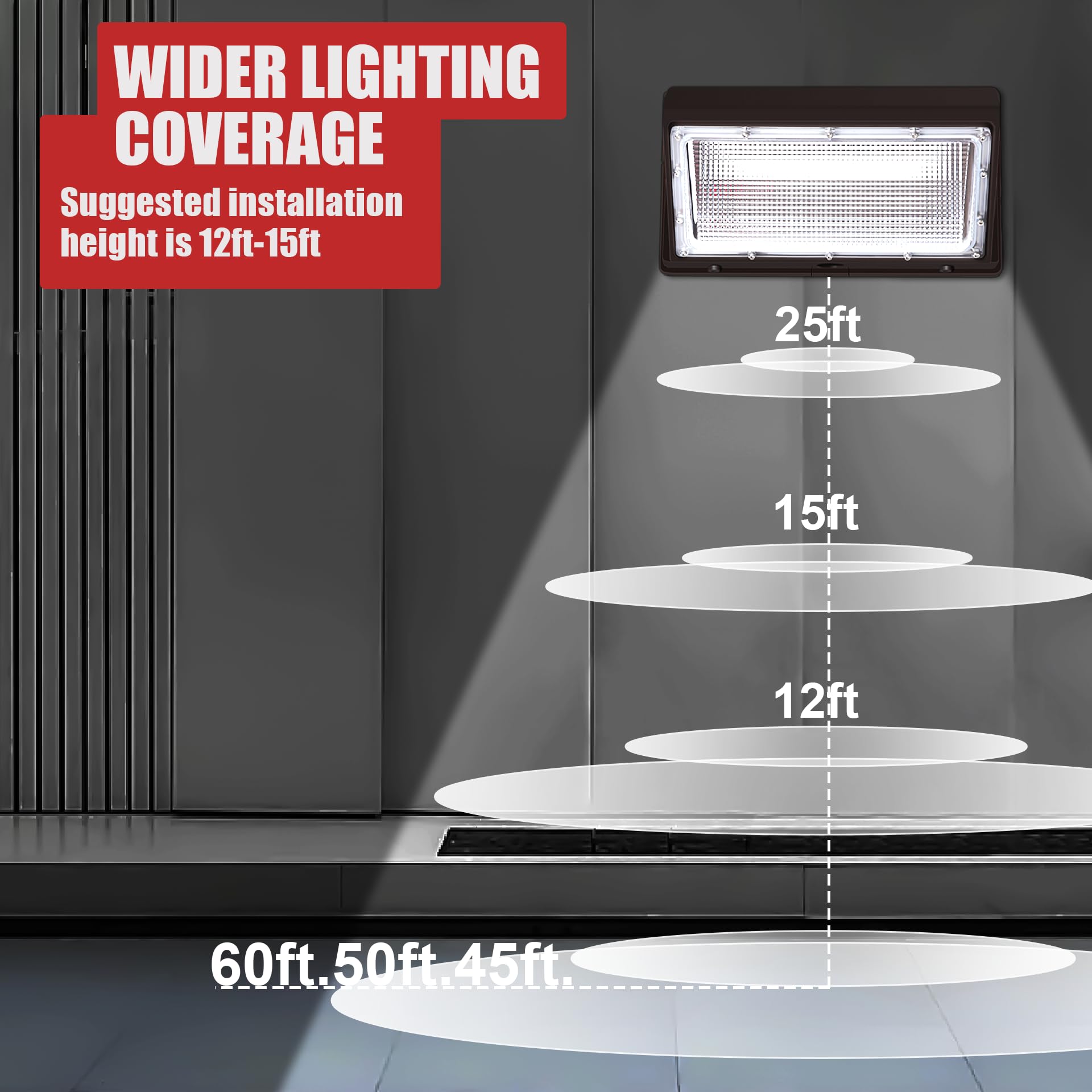 Zestaw świateł ściennych Led 120 W, super jasne 15840 lumenów Outdoor Wall Pack, 5000K Daylight IP65 Wodoodporne opakowania ścienne Zewnętrzne oświetlenie komercyjne