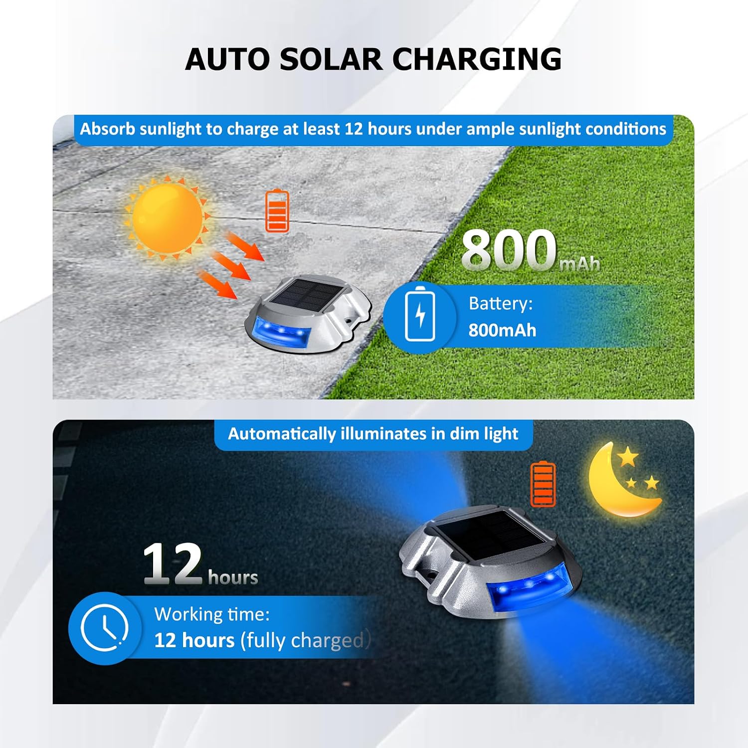 JIGUOOR Solar Deck Lights LED Driveway Lights, Blue, 1 Pack image 2