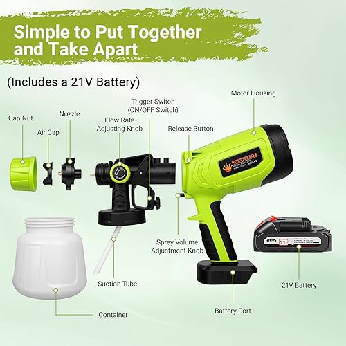 Miniatura 2 de Pulverizador de pintura, pistola de pintura eléctrica con recipiente de 33.8 fl oz, 5 boquillas y 3 patrones, flujo de aire ajustable para pintura