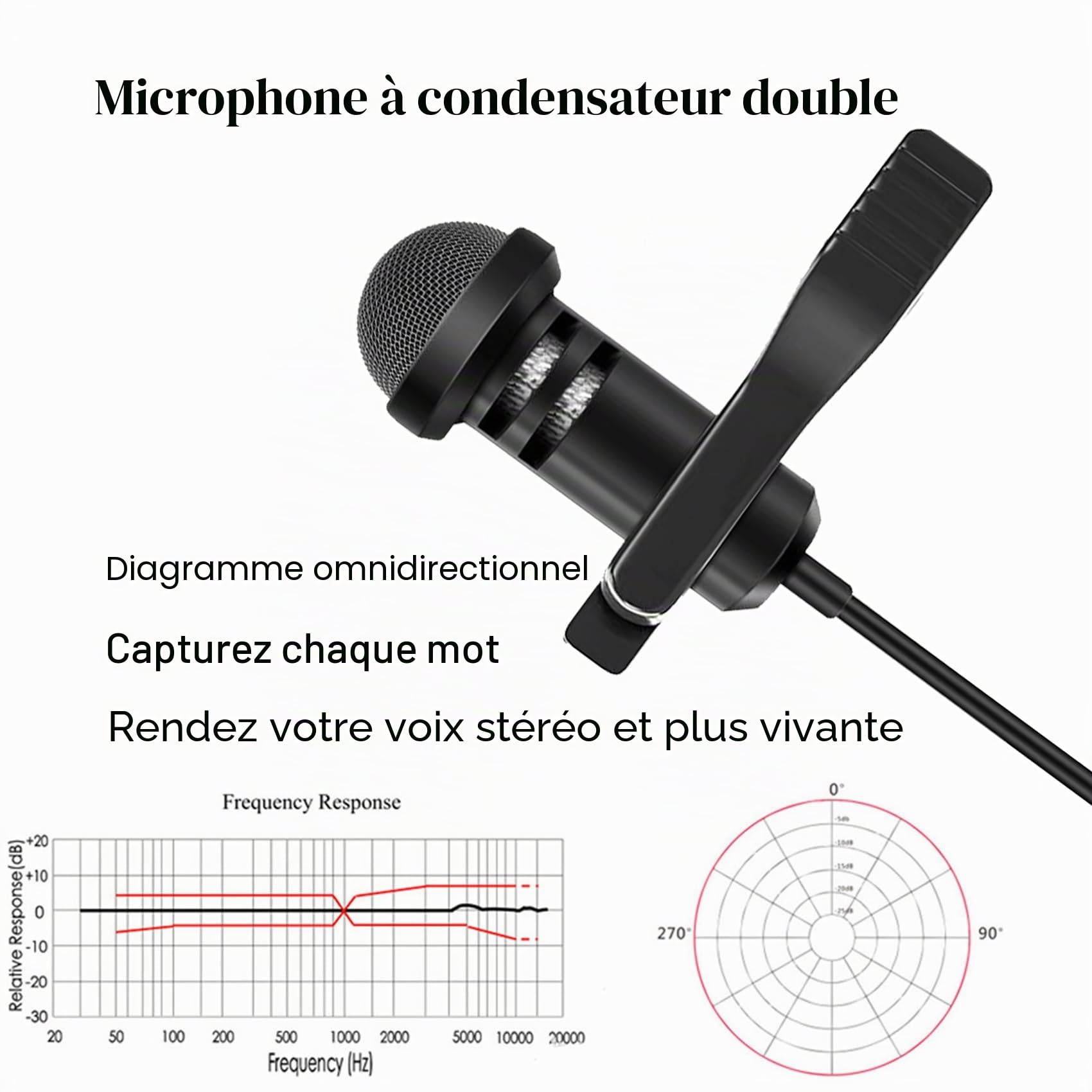 Lavalier Lapel Microphone de Remplacement 3,5 mm pour Rode Wireless GO 2 II, pour DJI MIC 2 Microphone émetteur Condensateur Mic de Lapel idéal pour interviews, Podcasts, Vlogs,1,5M