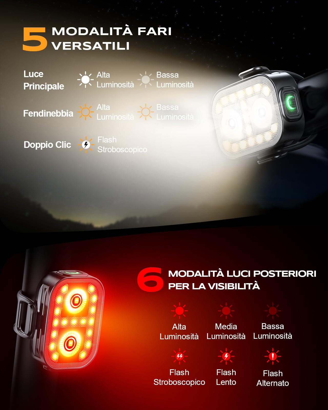 Rolgno Luci Bicicletta LED, Ultra Sottile & Leggero Luce Bici, 5+6 Modalità Luce Bicicletta Anteriore e Posteriore, Ricaricabile USB & Impermeabili IP65 Fanali Bici per Ciclismo, Montagna, Campeggio