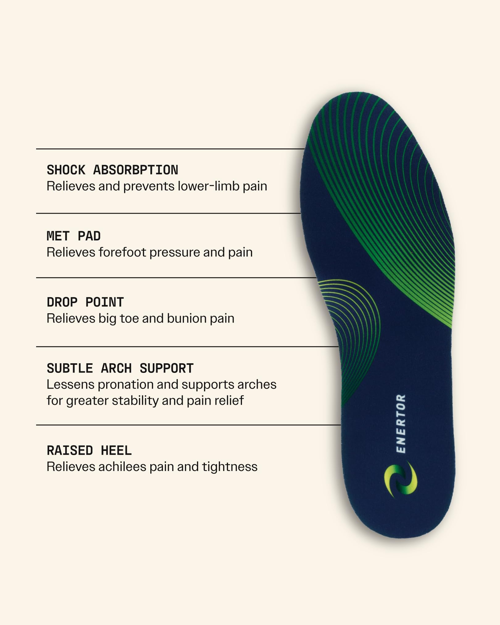 Enertor PX1 - Solette da trekking e in piedi, con tecnologia ammortizzante, sollievo dal dolore al piede e al tallone, per fascite plantare, pronazione, supporto per arco plantare e piedi piatti