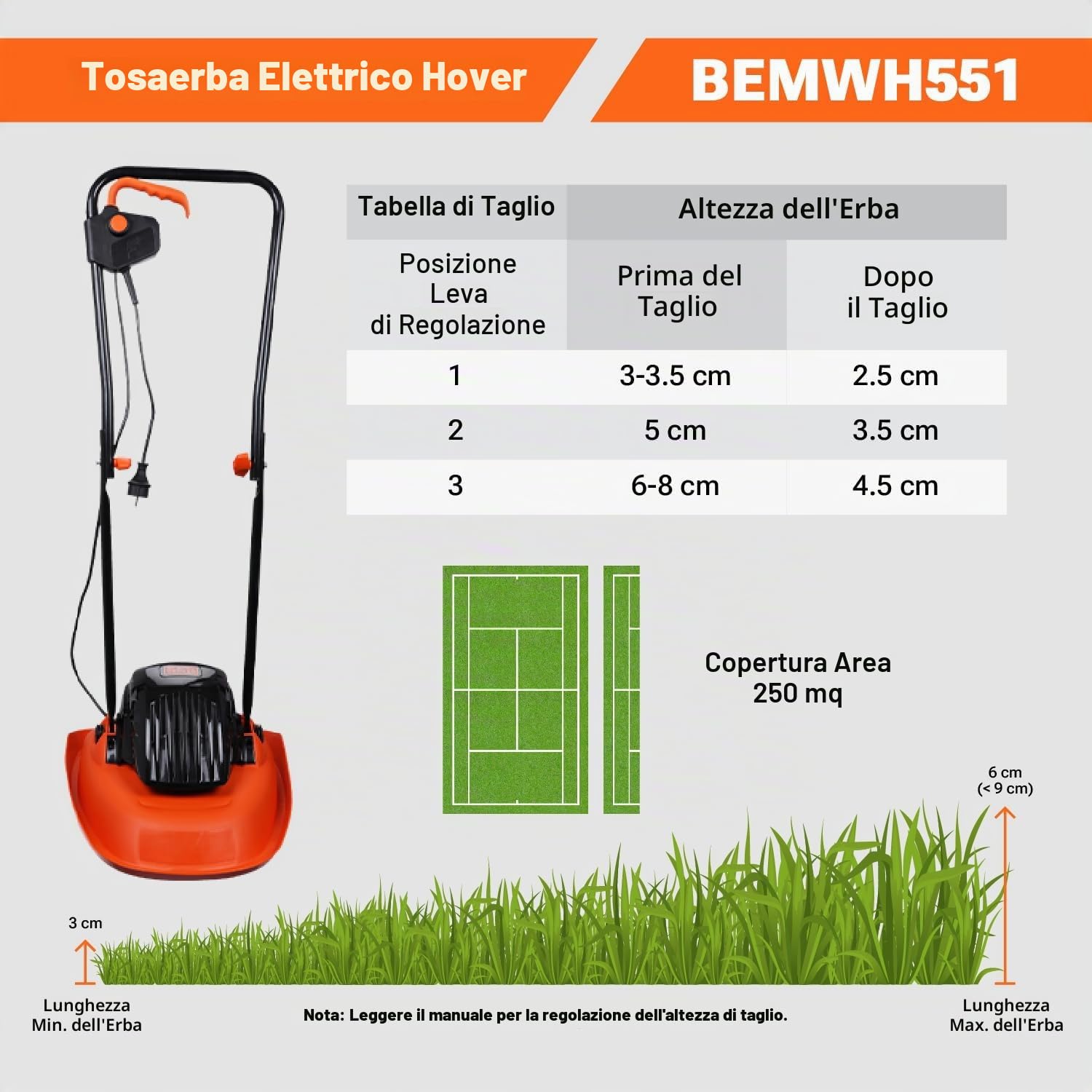 BLACK+DECKER RASAERBA A Cuscino d'Aria 1200 W - AMPIEZZA di Taglio 30CM, Compatto E Leggero + 10 Lame in Dotazione BEMWH551-QS
