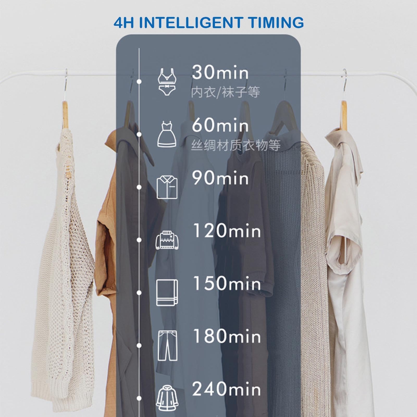 Sèche-Linge Électrique Portable 2300 W avec Minuterie, Mini-Armoire De Séchage for Maison, Appartement, Voyage, Camping-Car, Rapide, Efficace Et Facile À Utiliser Et À Ranger.