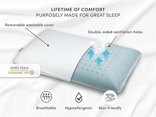 Miniatura 4 de Almohada de espuma viscoelástica (24 x 15.8 x 5.1 pulgadas), almohada termorreguladora, almohada de apoyo de alta comodidad para dormir con funda
