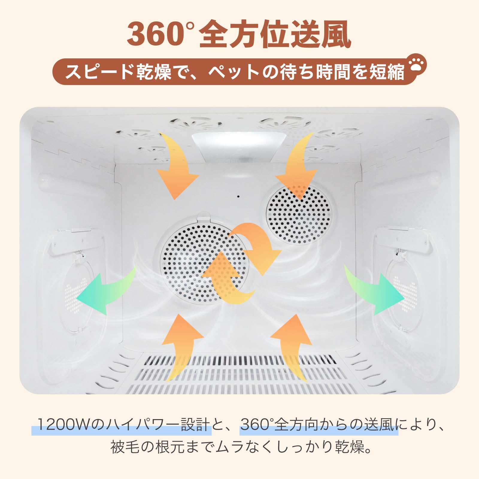 Amazon.co.jp: 【犬、猫、兼用。】 ONE STEP ペットドライヤーハウス