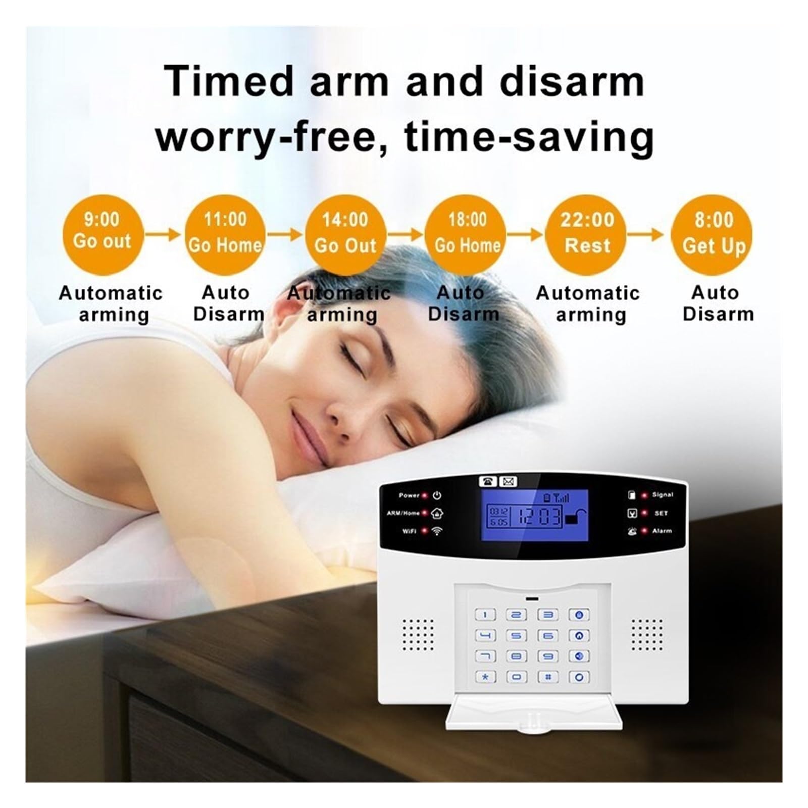 Alarmas para casa, De Alarma Inteligente con Pantalla LCD, Protección De Seguridad For El Hogar, gsm, Kit Antirrobo, Brazo De Control Remoto Tuya Y Soporte De Desarmado