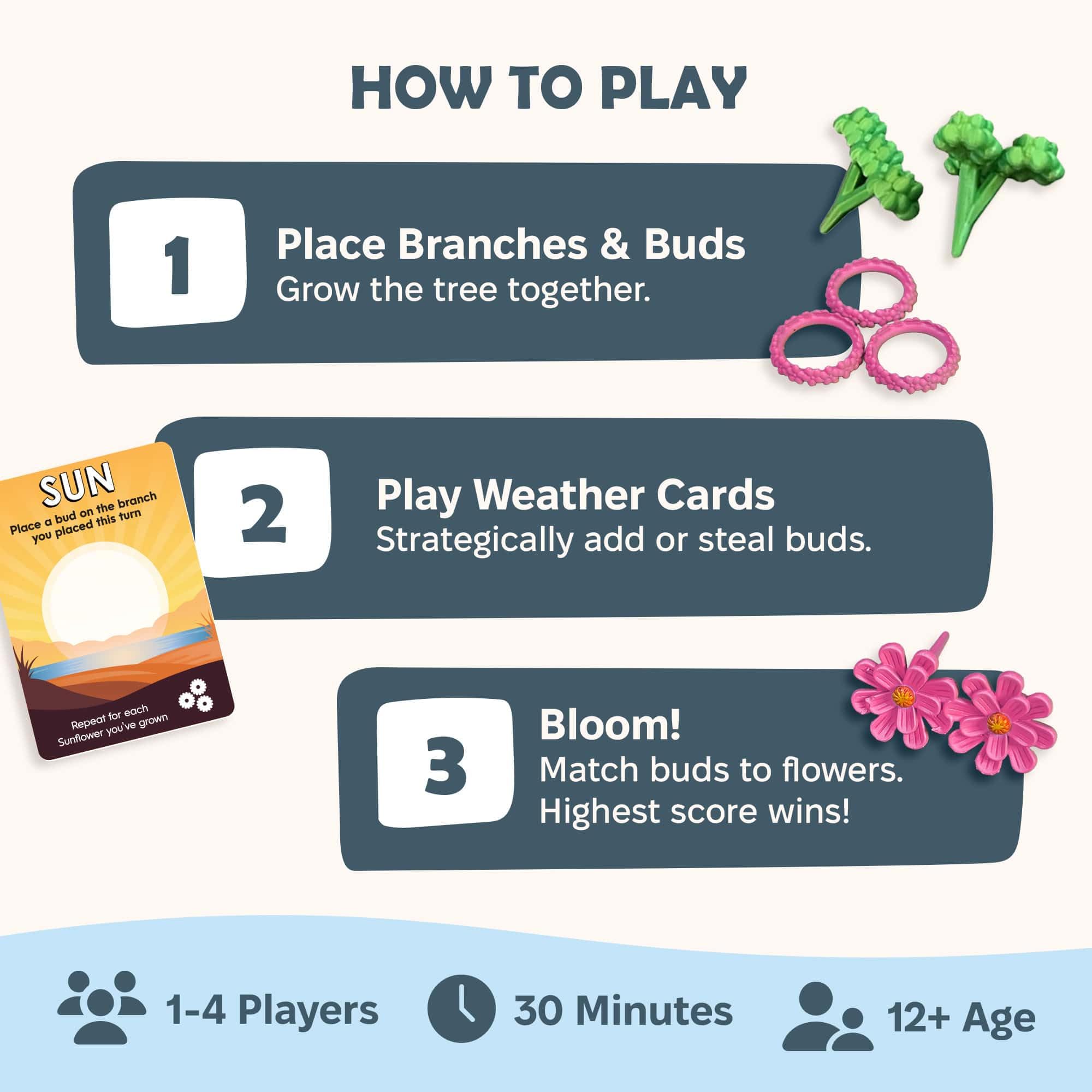 Bloomchasers - A Delightful 3D Tree Game of Flowers and Wits, 1-4 Players, Multicolor, 13 cm x 10 cm x 0.1 cm - Image 3