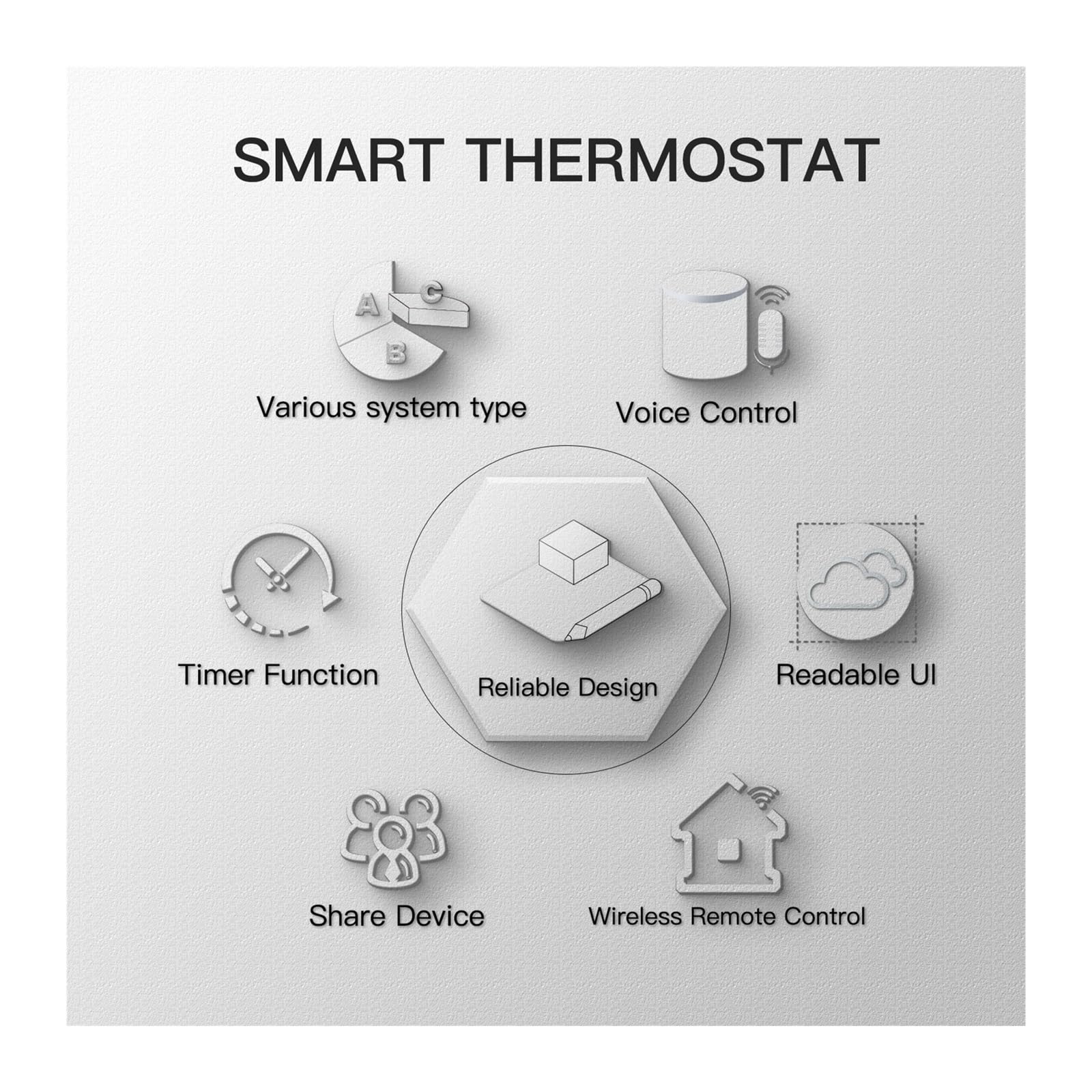 Inteligentny regulator temperatury termostatu WiFi woda elektryczna ciepła podłoga ogrzewanie kocioł gazowy działa OszczęDza Energię I Koszty Ogrzewania(BHT-002-GBLW(wifi))