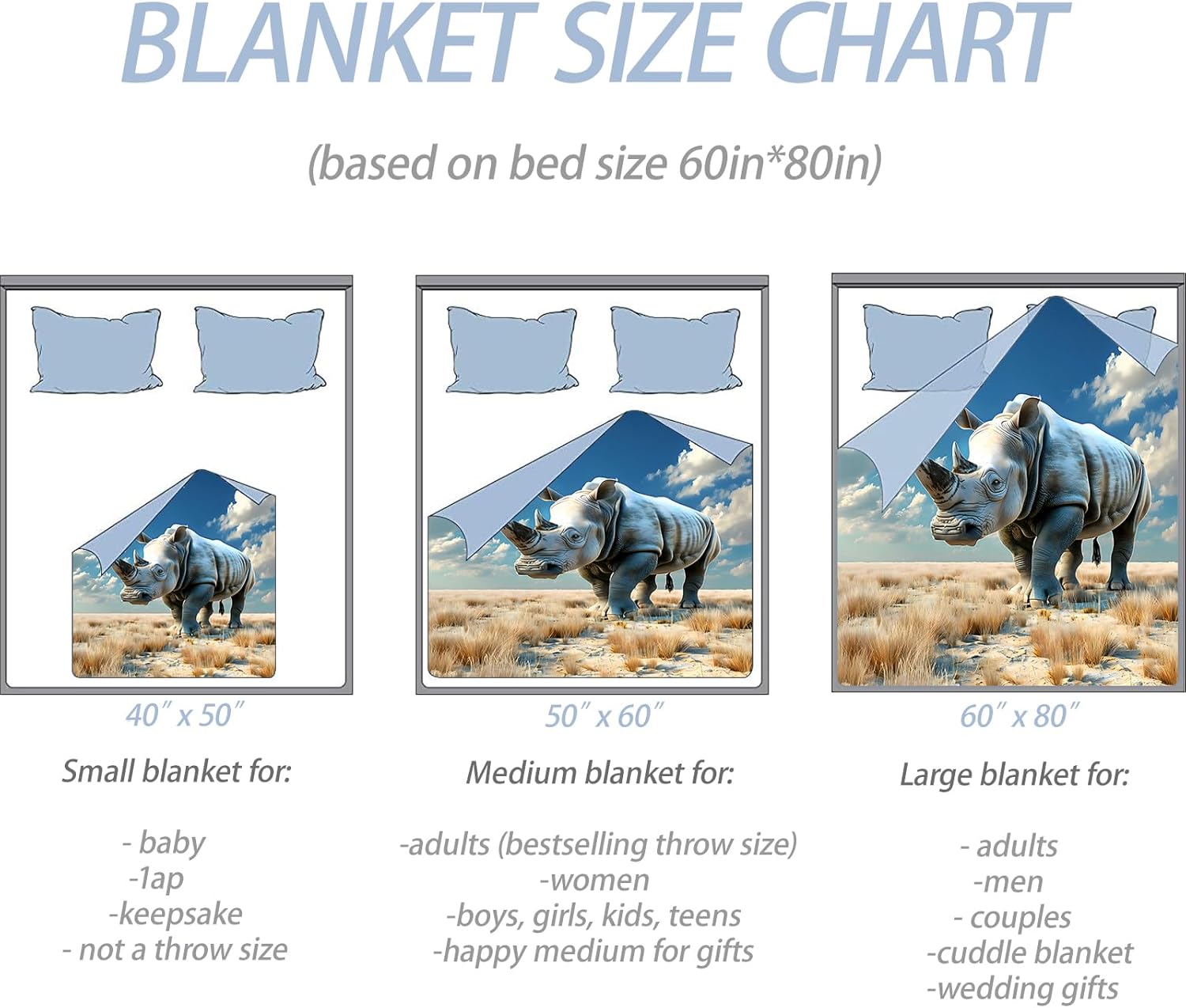 Majestic Wilderness Rhino Throw Blanket for Couch Outdoor Camping Bedroom Decor, Bold Wildlife Theme, Super Soft Cozy Warm Lightweight Fleece Blankets Gifts for Kids Adults, 60x50 Inch