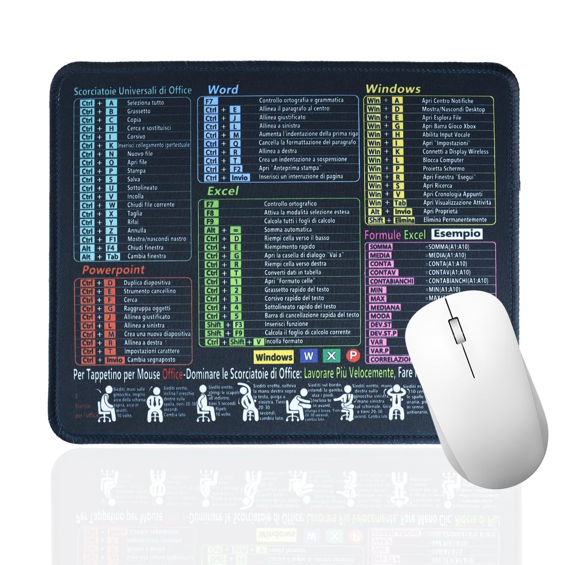 Tappetino per Mouse Nero con Scorciatoie Excel, Antiscivolo Bordi Cuciti 21x26x0,2 cm