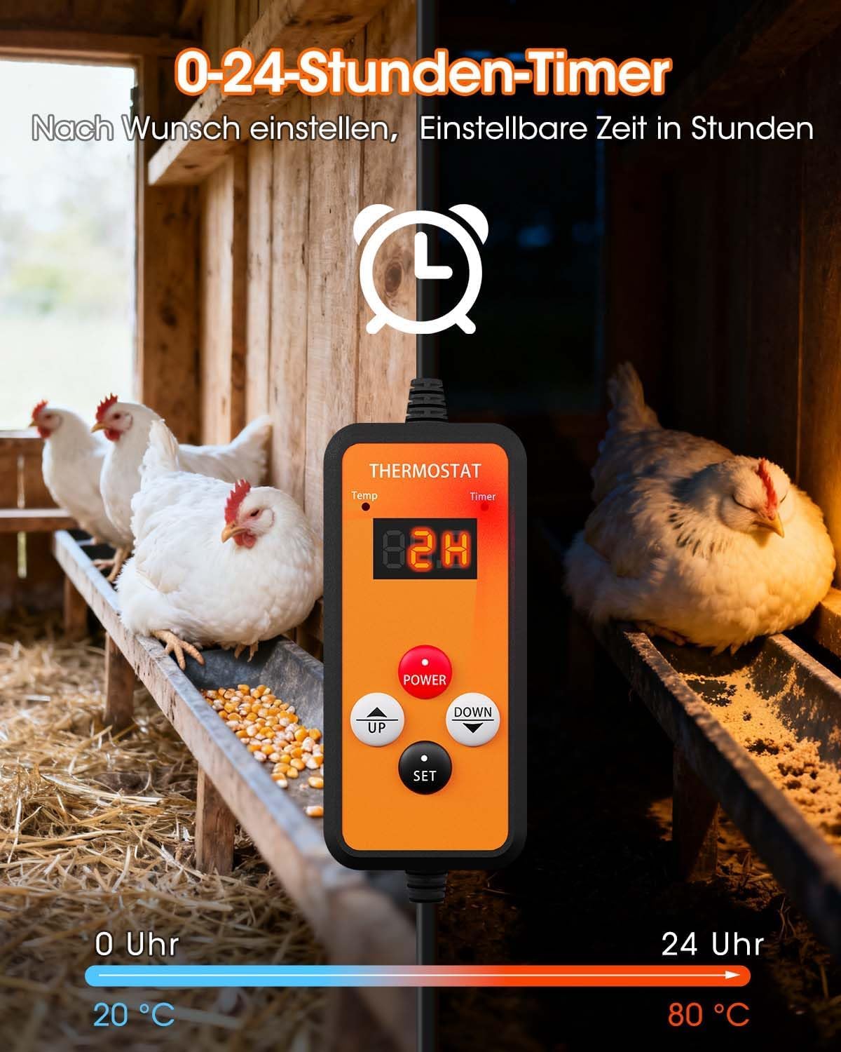 MQUPIN Hühnerstall-Heizung – 120W, 5–80°C, Mi Produktbild-Vorschau 3