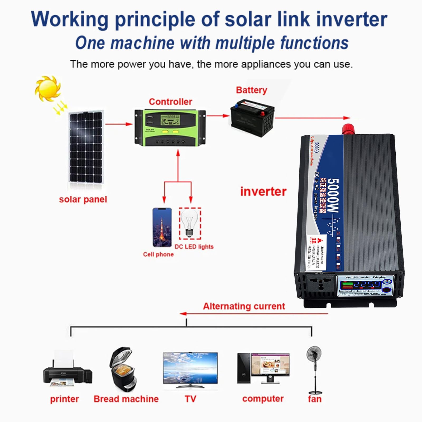 Inversor de Corriente de Onda sinusoidal Pura, 12/24/48/60/72 V CC a 220 V CA, inversor de Coche, con Pantalla LCD, 5000/6000 W, para Coche, RV, Barco, Trabajo al Aire Libre,5000W-72V