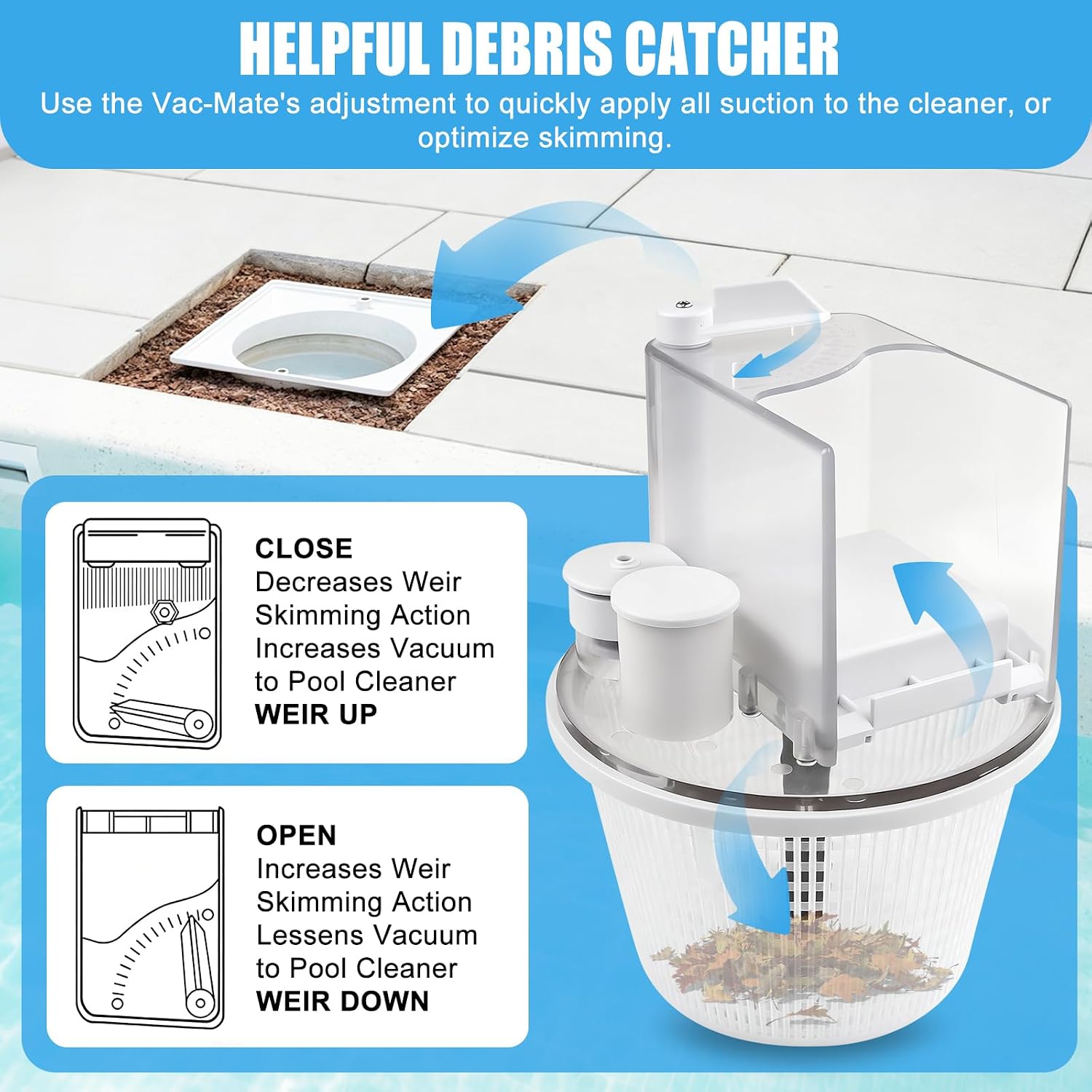 R211100 Vac-Mate Pool Skimmer Attachment Pool Cleaner Dispenser Box for Pentair Multi-Function Vacuum Skimmer Attachment Skimmer Basket for Inground Pool image 5
