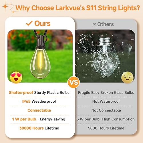 Miniatura 7 de Tira de luces LED S11 de 75 pies para exteriores, luz de patio regulable, con 22+2 bombillas Edison de 2700 K impermeables, inastillables, para