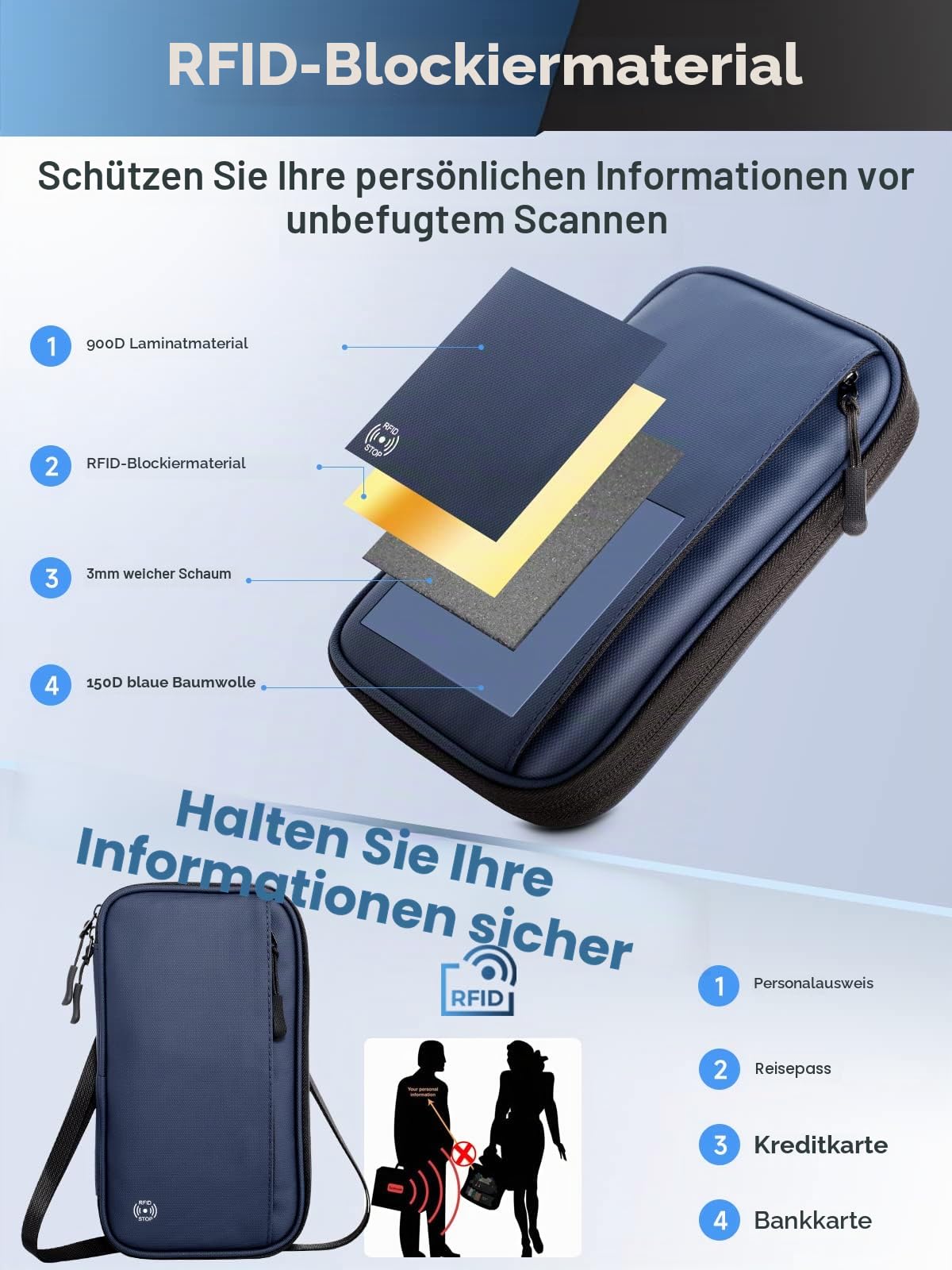 Reisepass Tasche Familie Reiseorganizer mit RFID Blocker,Faltbare Reisepasshülle Ausweistasche für Damen Herren,Schutzhülle für Flugtickets,Kreditkarten/Ausweis,Tragbare Dokumententasche (Blau)