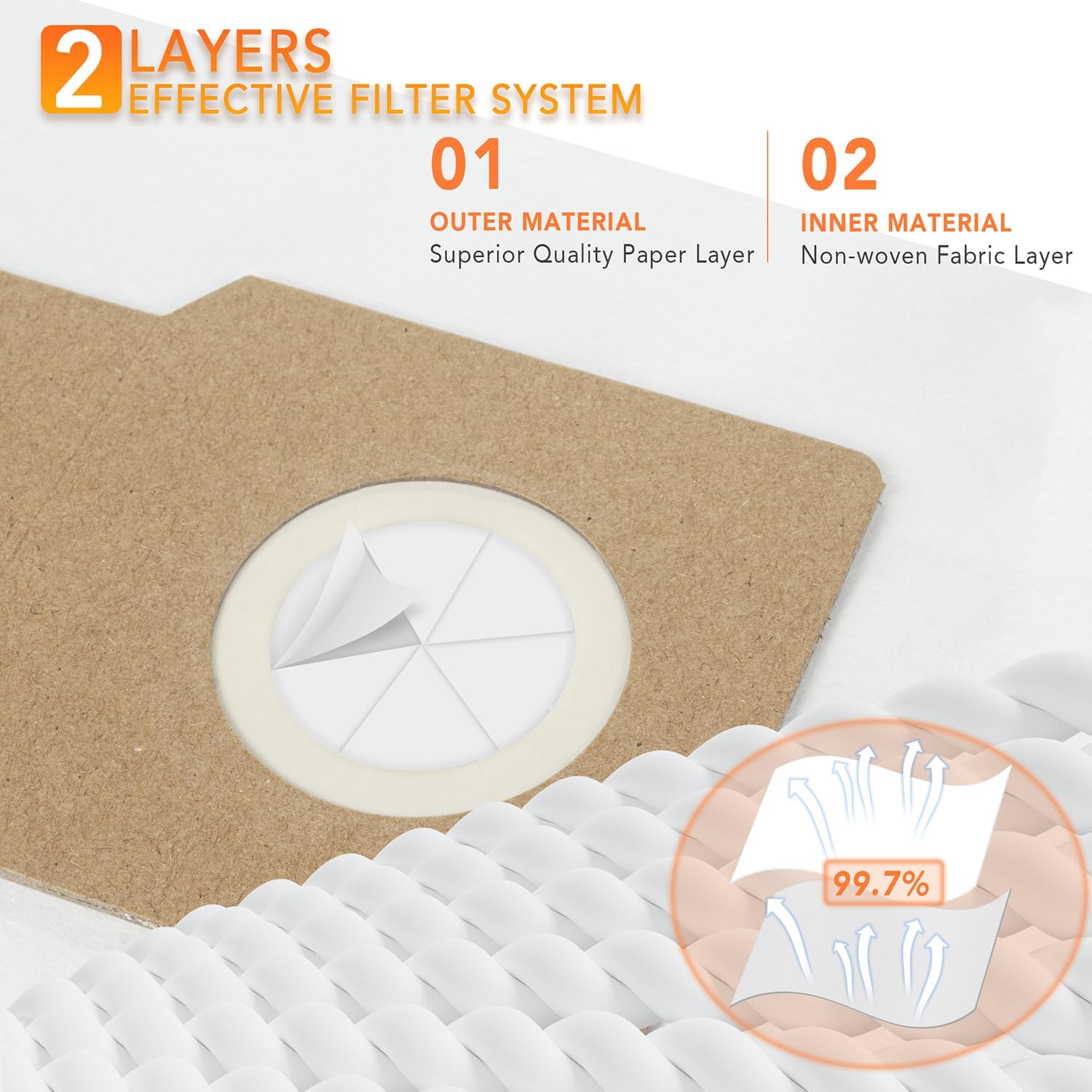 Type U/L/O Vacuum Bags for Kenmore 5068, 50688, 50690, 50105 Upright Vacuum, 8 Pack Paper Bags for Miele Type Z, S170-S180, S183, S184, for Panasonic Type U-2, with 1 Foam Filter