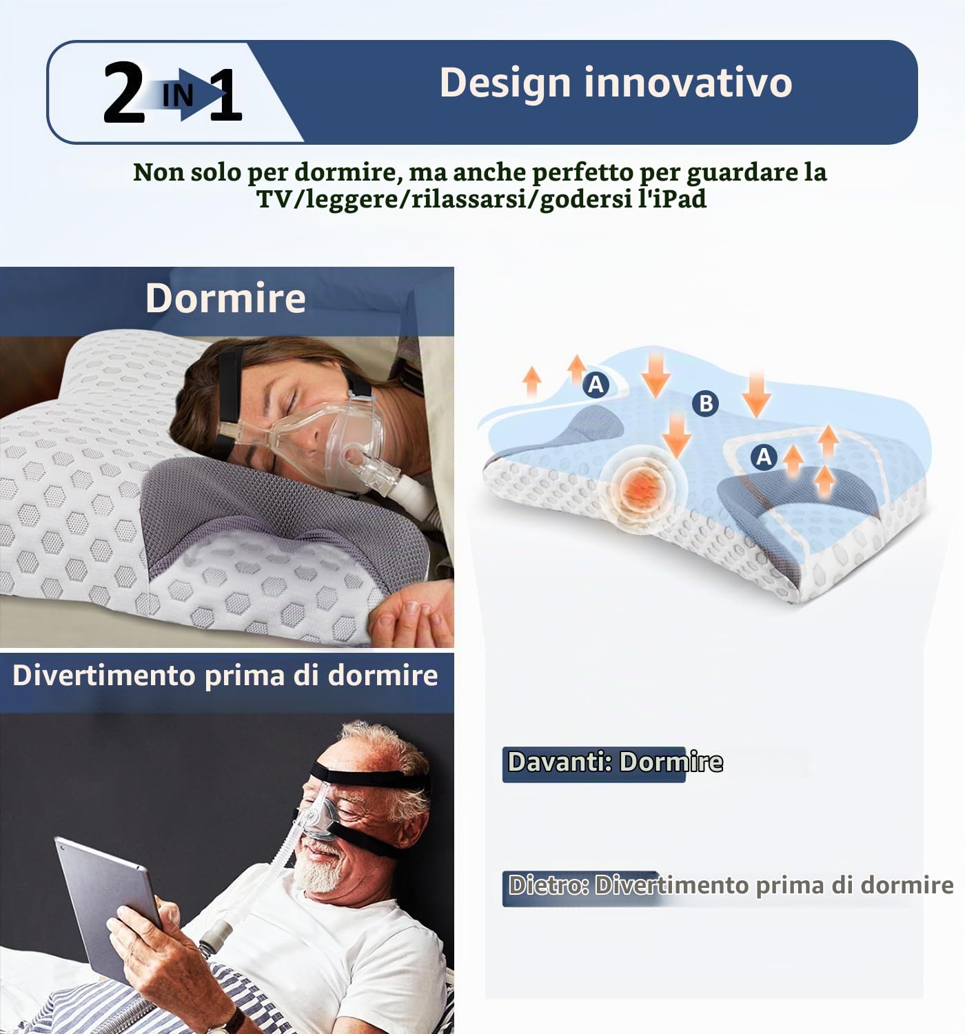 CPAP Cuscino in memory foam per chi dorme sul fianco, Cuscino per apnea notturna per dormire, Cuscini adatti a tutti gli utenti di maschere CPAP, Cuscino di supporto per collo ortopedico, grigio