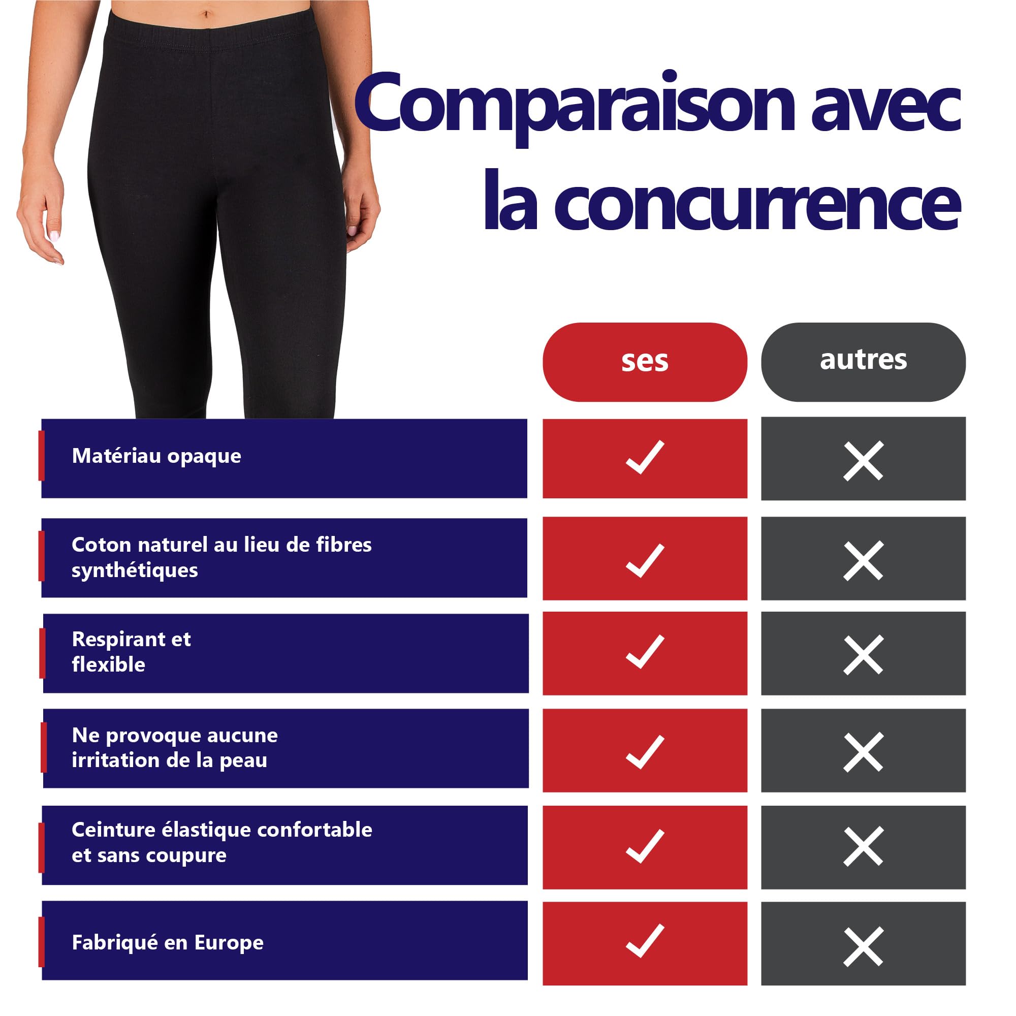 Ses Leggings pour Femme Capri 3/4 2 pièces Coton