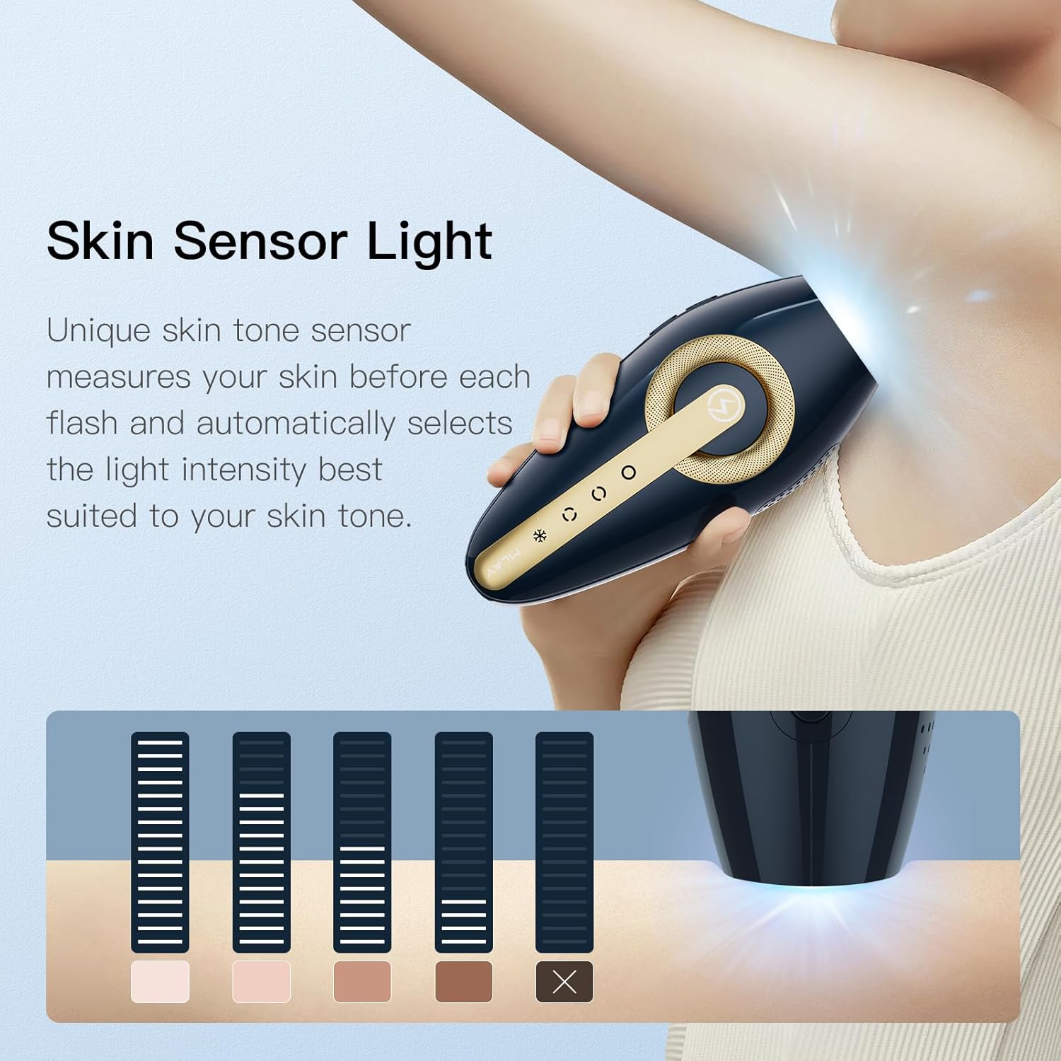 Skin Sensor Light diagram showing suitable skin tones