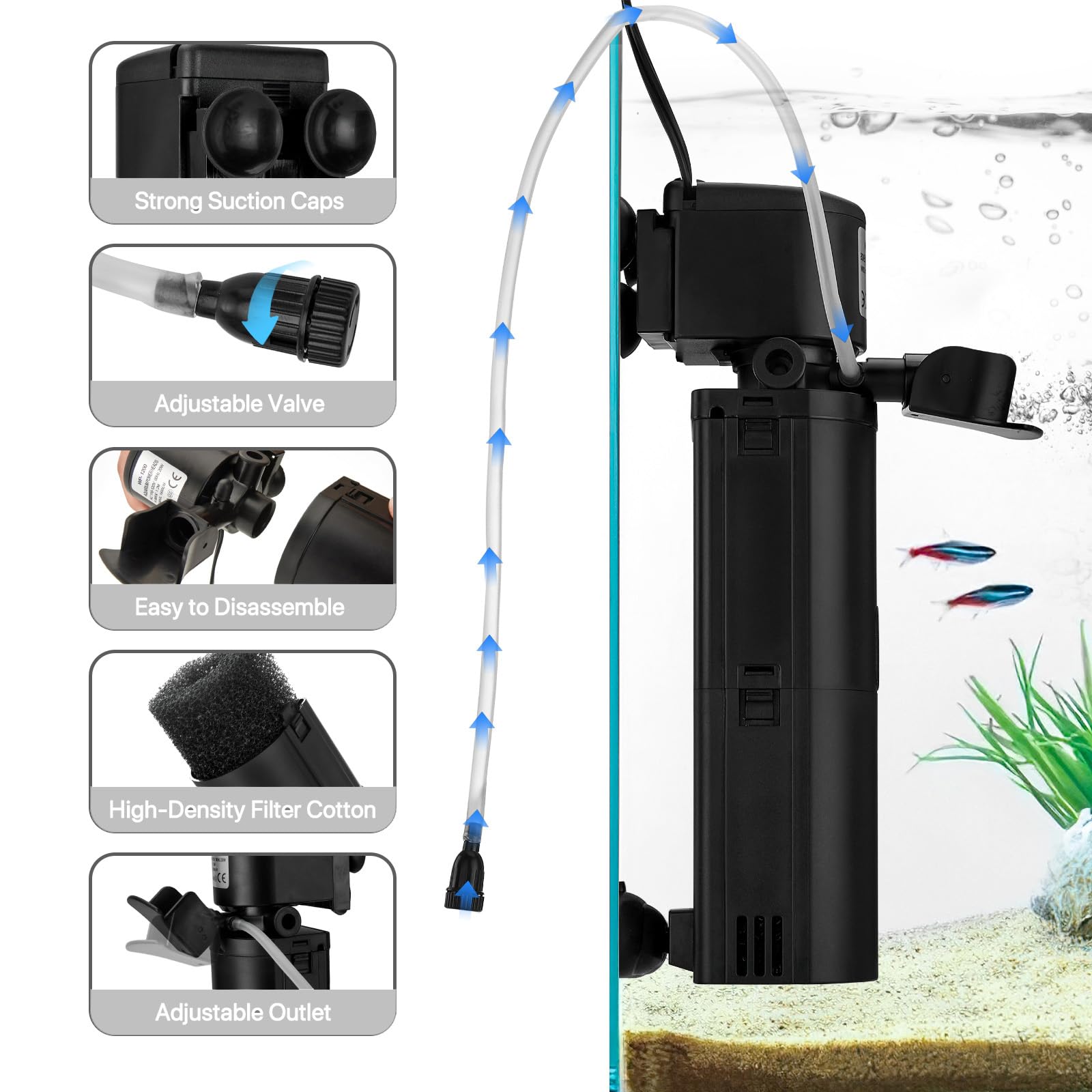 Filtro UV per acquario a doppia camera, filtro sommergibile 4 in 1 per serbatoi di tartarughe da 20-75 galloni, macchina verde ultra silenziosa con filtrazione, produzione di onde e ossigenazione