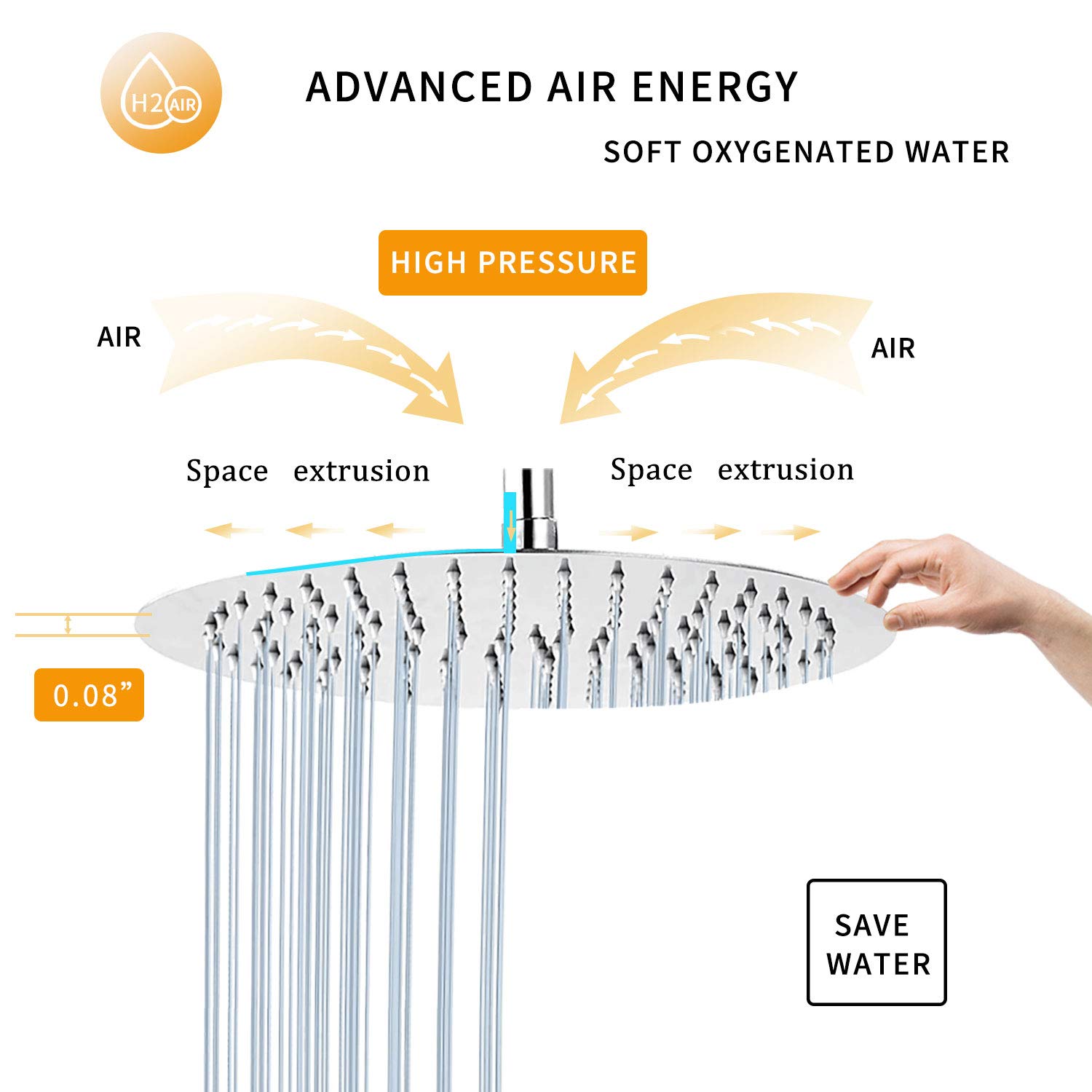 Cabezal de ducha redondo de acero inoxidable de 6 pulgadas, cabezal de ducha Rainall de alta presión, diseño ultrafino, el mejor aumento de presión con boquilla de silicona, accesorios de baño