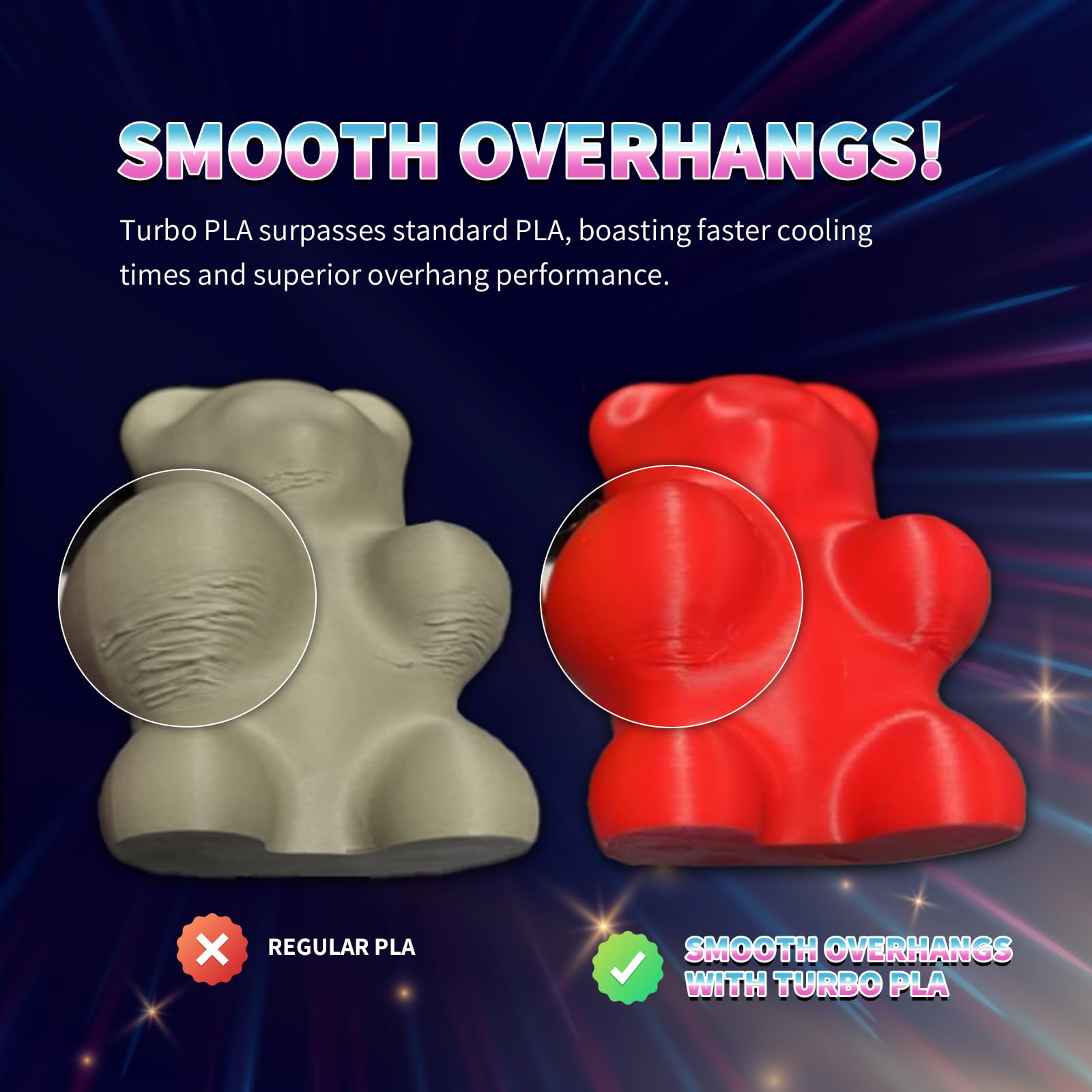 OVERTURE Filamento Turbo PLA Filamento PLA Rapido da 1.75 mm Alta Velocità 600 mm/s, Filamento per Stampante 3D Hyper PLA, Precisione Dimensionale +/- 0,02 mm, 1 kg/Spule (Rosso)