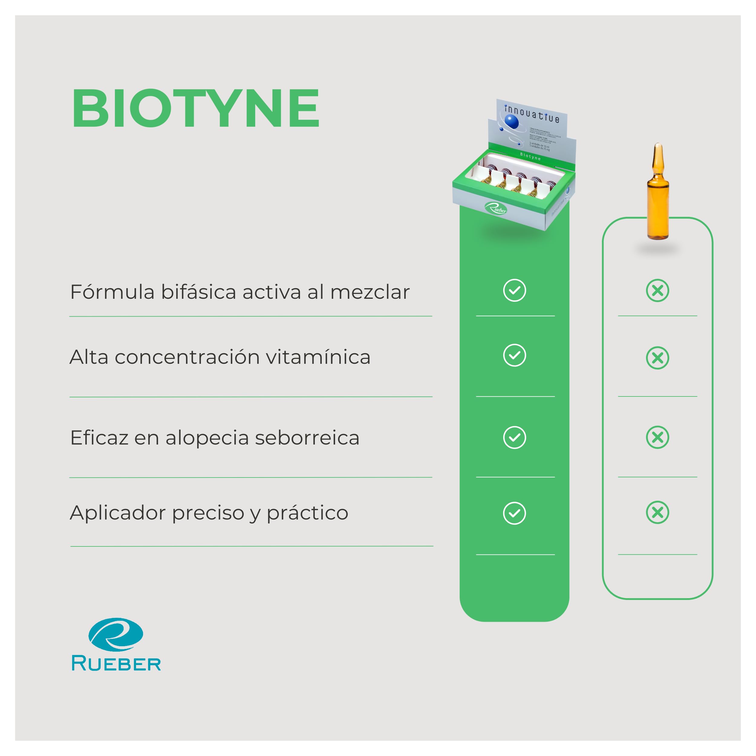Ampollas de Biotina Para el Cabello 5uds | Tratamiento de Vitaminas Para el Pelo y Anticaida Cabello Mujer y Hombre | Vitaminas Pelo | Ampollas Para la Regeneración de Piel y Cabello