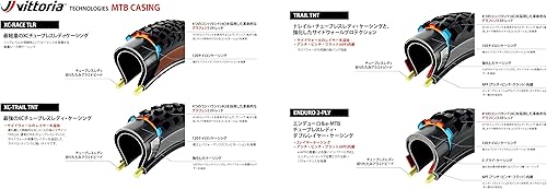 Miniatura 7 de Vittoria Barzo XC Trail - Neumático MTB listo para terreno mixto - Grafeno 4C para velocidad, agarre y durabilidad - Carcasa reforzada de 100 TPI -