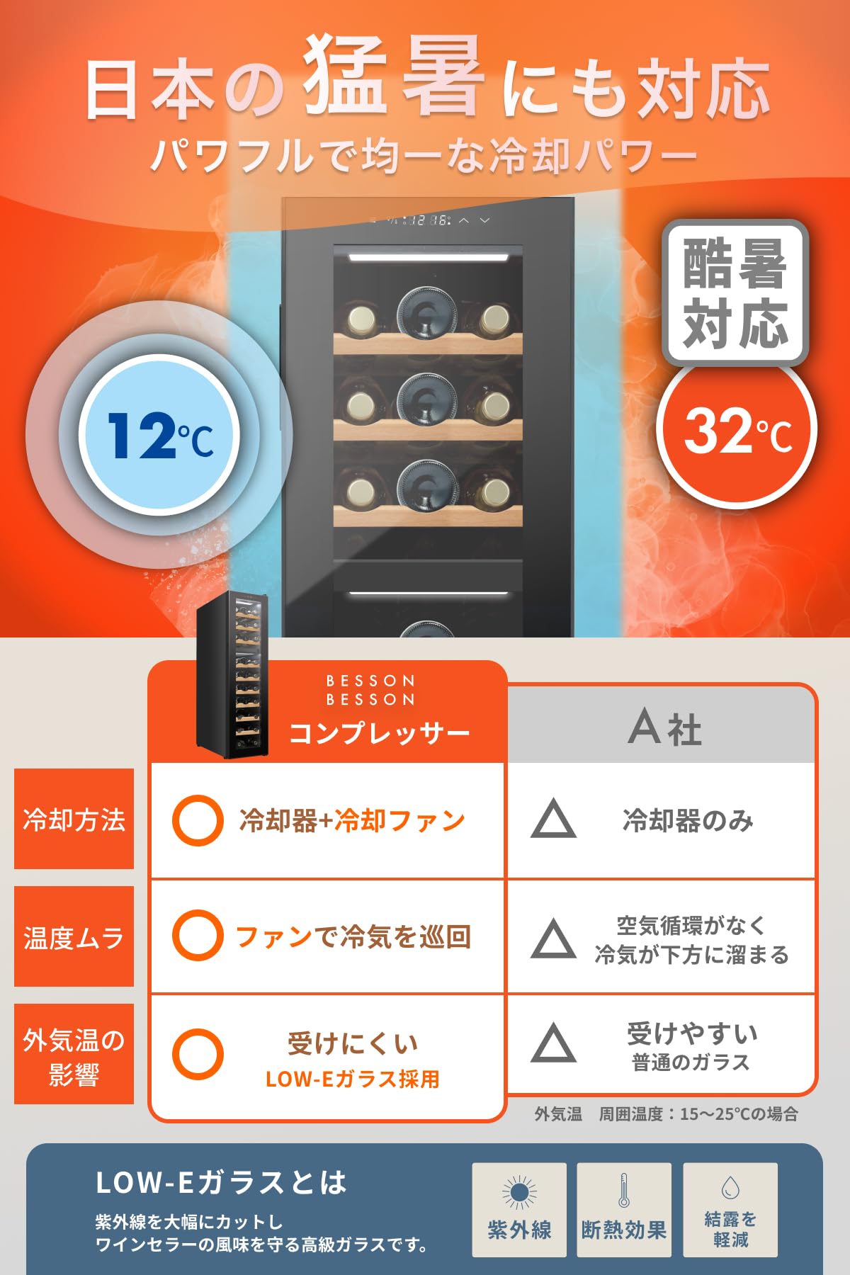 BESSON ワインセラー コンプレッサー式 Amazon.co.jp: ベッソン ワインセラー 27本収納 家庭用 業務用