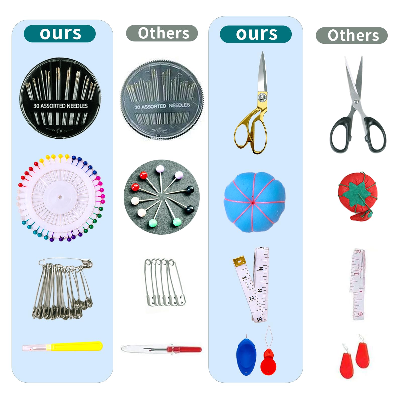 Beginner Sewing Kit - 230pcs Accessories -6 Beginner Sewing Kit - 230pcs Accessories -6
