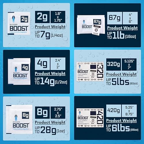 Miniatura 8 de Integra Boost Paquete de control de humedad de 2 vías  Tecnología patentada para el control de la humedad  Preserve el sabor y mantenga el 62% de HR