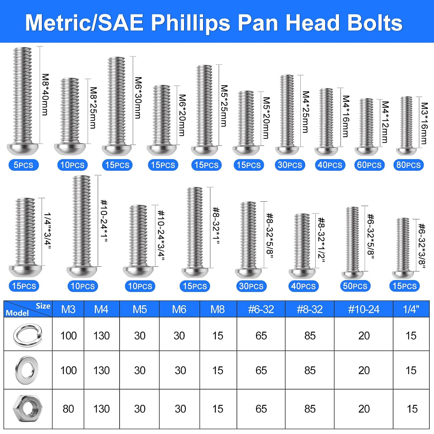 3334Pcs Nuts and Bolts Assortment Kit, Stainless Steel Phillips Pan Head Machine Screws, Grade 8.8 Hex Bolts, Mixed Metric & SAE Hardware Assortment Kit with Nuts, Flat/Lock Washers image 2