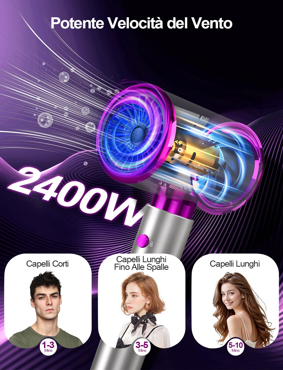 DMTIVMG Phon Capelli Professionale Asciugacapelli Lonico 2400W AC Motore 3 Velocità/2 Temperature con Diffusore e Concentratori per Molte Acconciatur