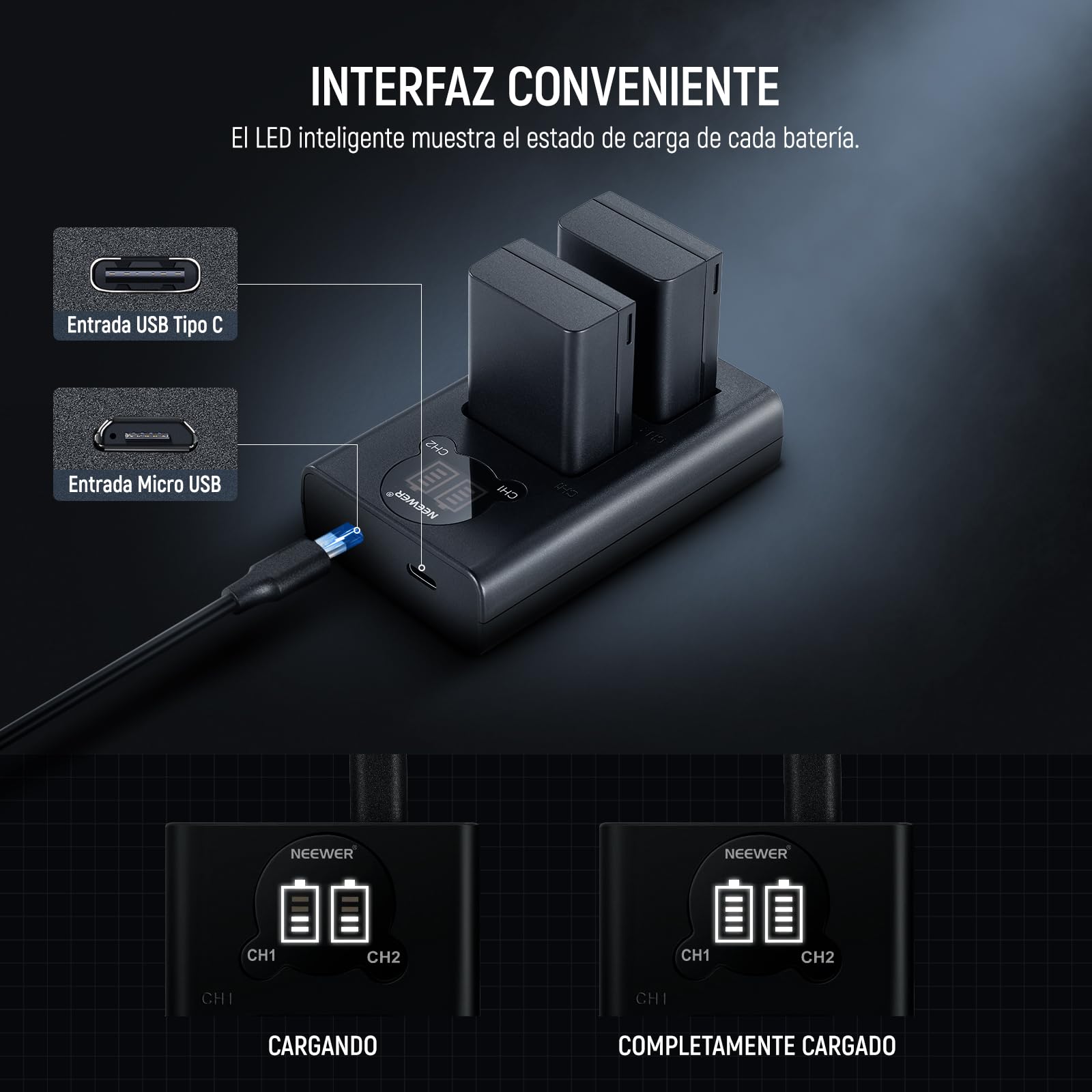 NEEWER EN-EL25 - Batería de Repuesto y Cargador USB, 2 Unidades, 1350 mAh y Cargador USB de Doble Canal Tipo C, Compatible con cámara Nikon Z30 Z50 ZFC 4241 EN-EL25 batería MH-32