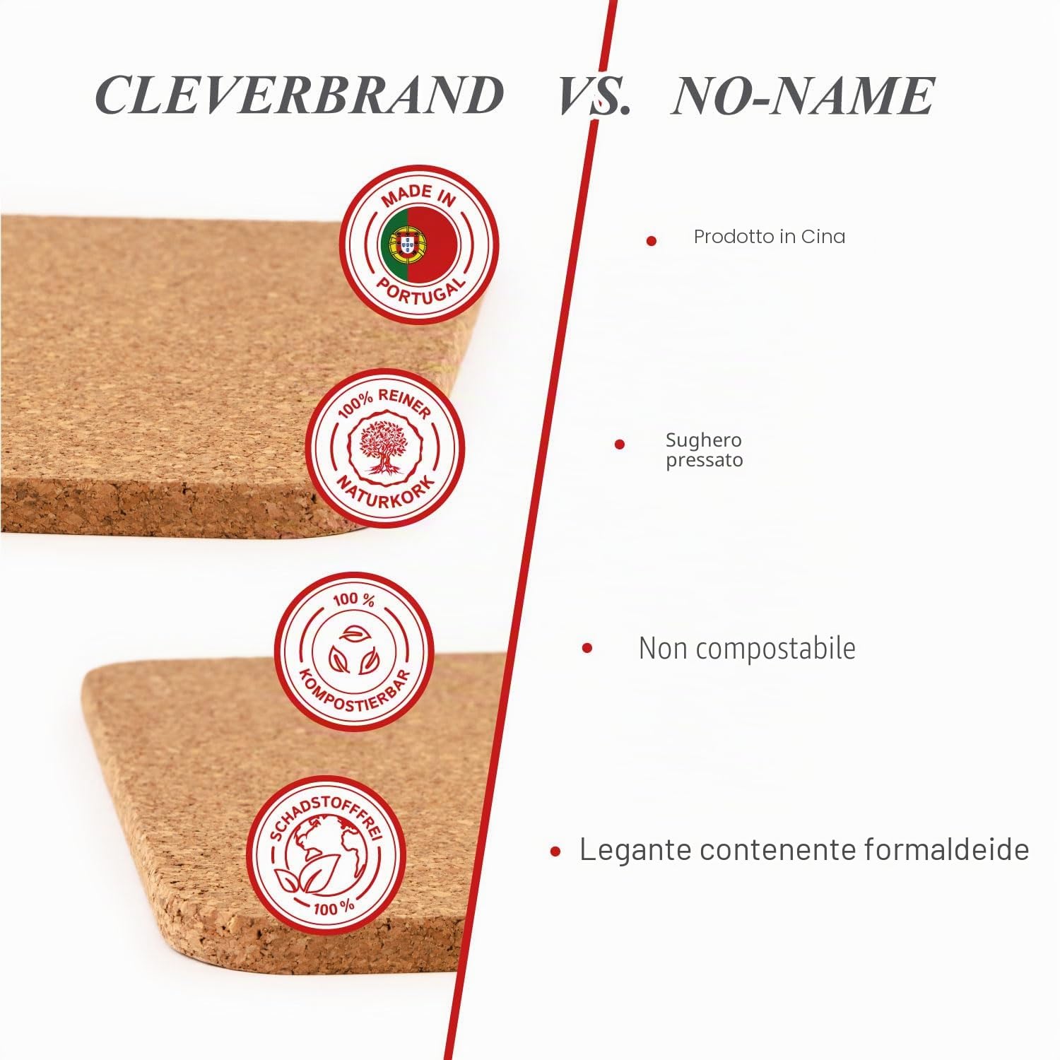 Tappetino in sughero Cleverbrand, resistente al calore, rettangolare (45 x 30 x 1 cm), ideale come sottopentola per casseruole, pentole o padelle di grandi dimensioni - Made in Portugal