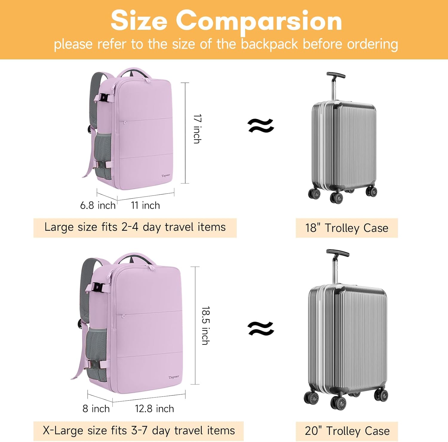 Taygeer Travel Backpack for Men Women, Airline Approved Underseat Personal Item with 17.3 inch Laptop Compartment, TSA Friendly Mochila for Business Hiking Weekend, Carry On Backpack, Orchid Purple