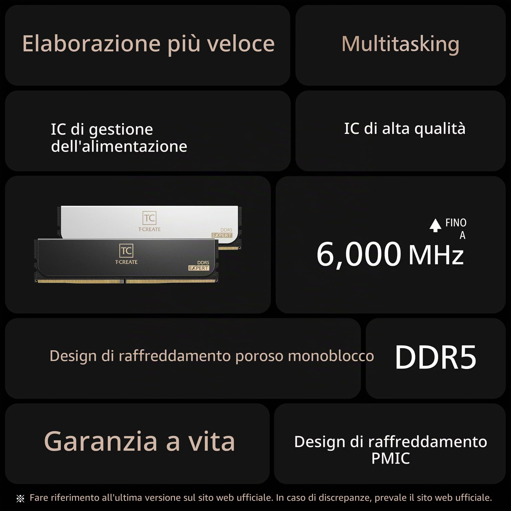 TEAMGROUP T-Create Expert Overclocking 10L DDR5 32GB Kit (2 x 16GB) 6000MHz (PC5-48000) CL38 Modulo di memoria desktop Ram - CTCED532G6000HC38ADC01