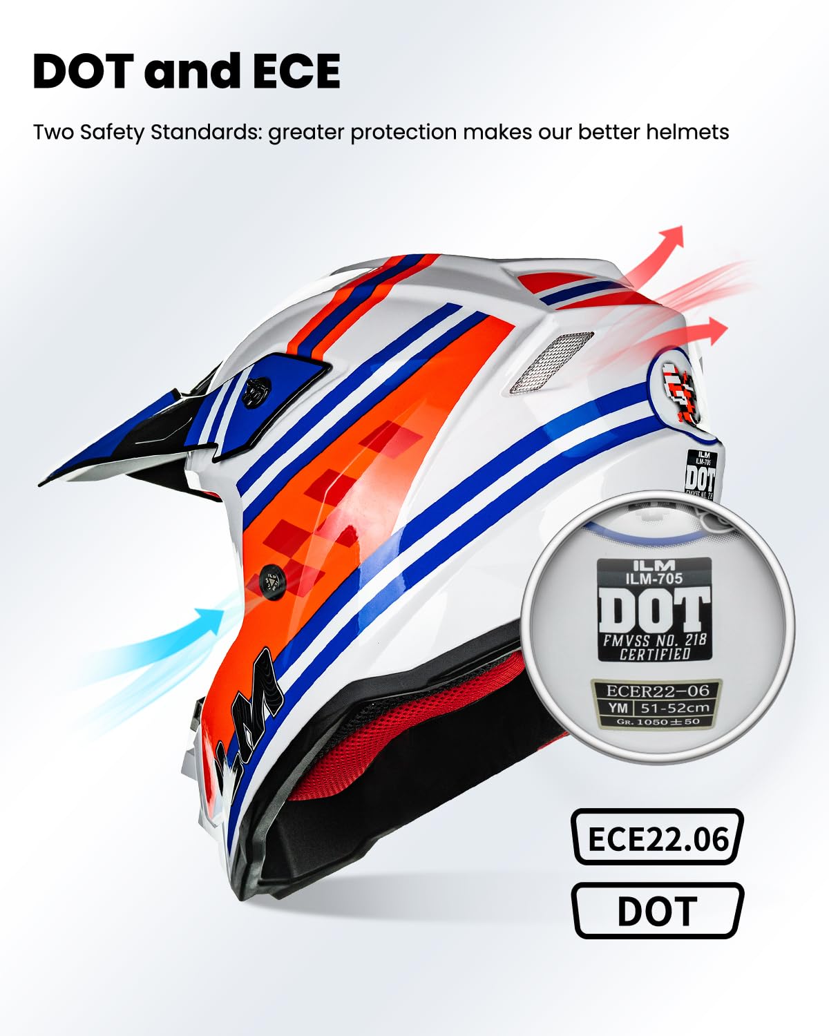 Youth DOT Full Face Helmet – Kids Motocross ATV Dirt Bike Off-Road (TCMT)