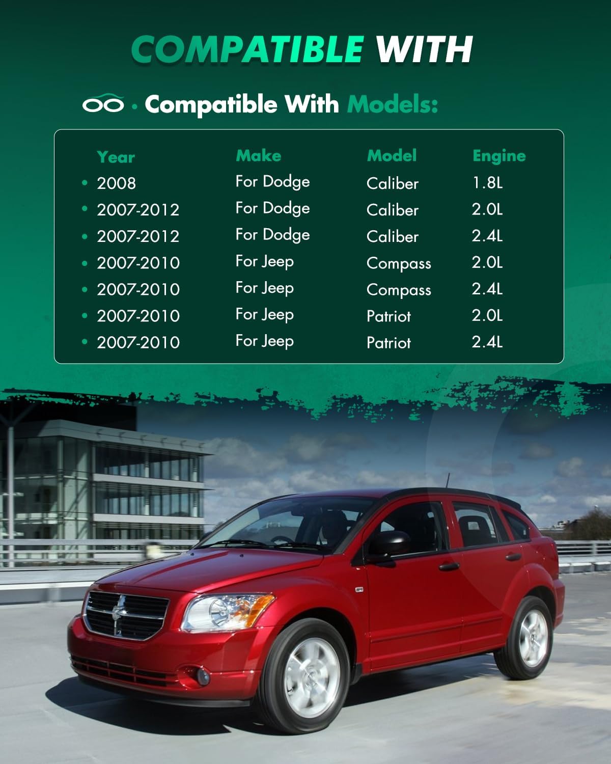 SCITOO Front and Rear Strut Spring Assembly 2007-2012 For Dodge Caliber | 2007-2010 For Jeep Compass | 2007-2010 for Jeep Patriot Automotive Replacement Strut Shock Absorbers 172368 172367 172401