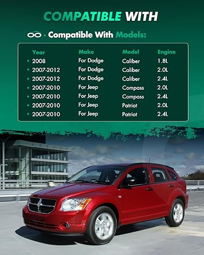 Miniatura 2 de SCITOO Conjunto de resorte de puntal 2007-2012 para Dodge Caliber  2007-2010 para Jeep Compass  2007-2010 para Jeep Patriot amortiguadores