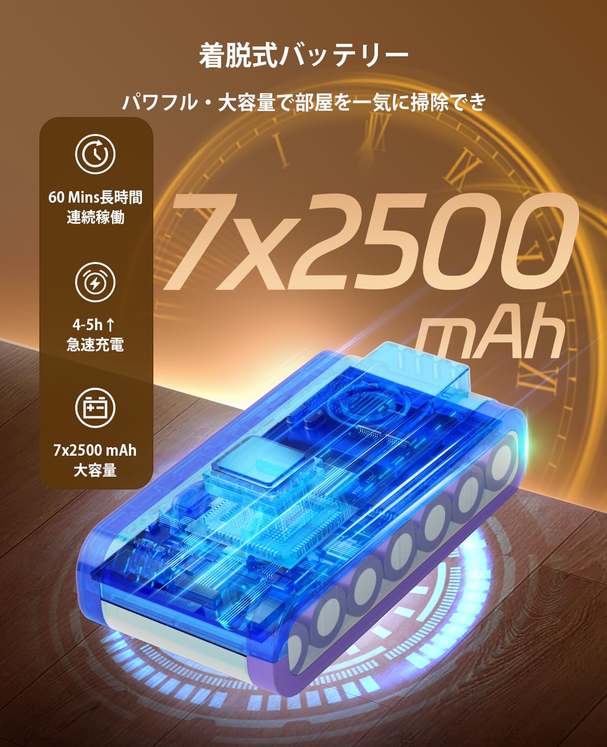 Amazon | 掃除機 コードレス【2025革新モデル・55000pa強力吸引・60分