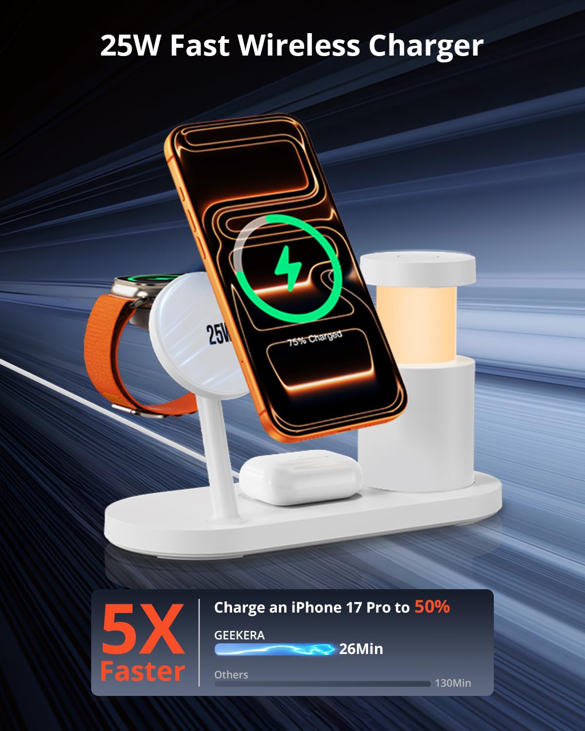 GEEKERA 25W Fast 4-in-1 Ladestation: Mag-Safe kabelloses Ladegerät, induktive Schnellladegerät mit Nachtlicht für iPhone 17 16 15 14 13 12, Apple Watch 11-2, AirPods, inkl. Ladekabel & 45W Netzteil