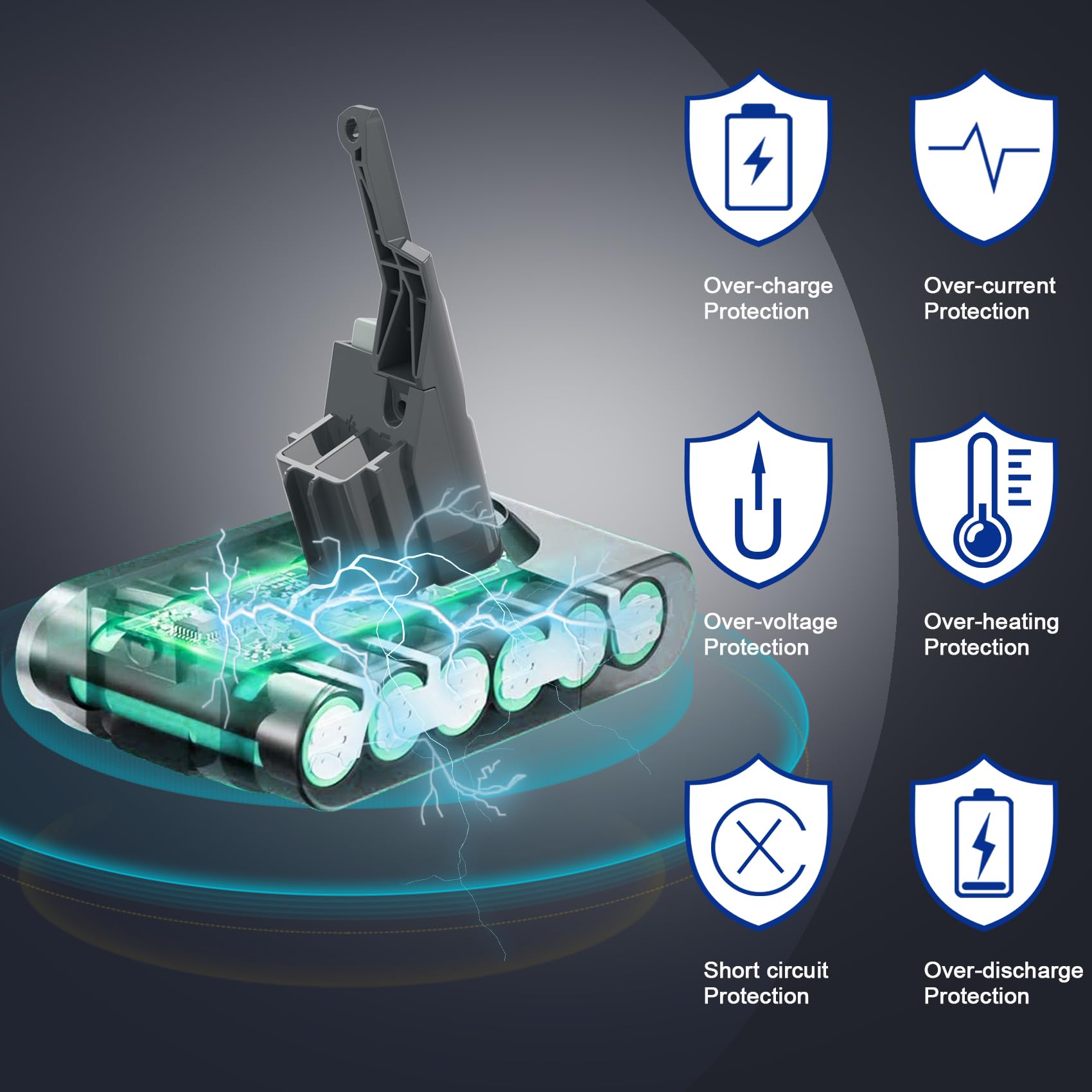 Ersatzakku für Dyson V8 SV10 Kabelloser Staubsauger | Kompatibel für dyson V8 Absolute/ Animal/ Fluffy/Motorhead,Lithium-Ionen,Sicherheitsmerkmale,Einfache In stallation,